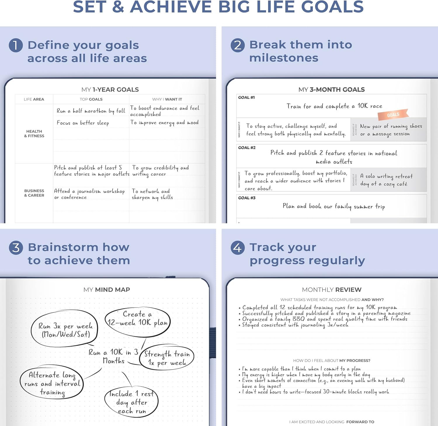 Clever Fox Planner PRO Schedule Dated (Jan 2026–Jan 2027) – Weekly & Monthly Life Planner with Time Slots, Appointment Book and Daily Organizer to Increase Productivity, A4 Hardcover – Dark Blue