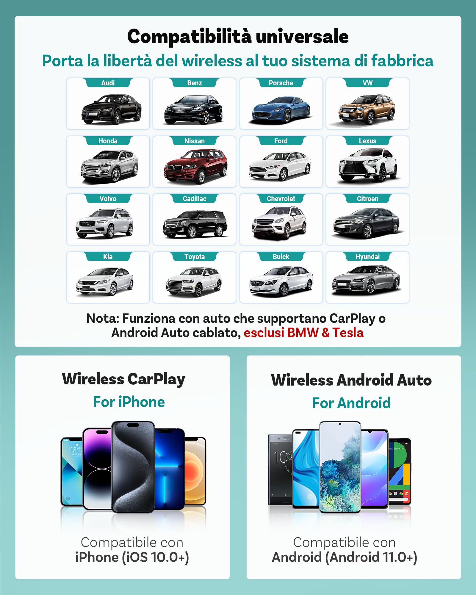 Ottocast Mini Pico 2026 Adattatore Wireless CarPlay & Android Auto, WiFi 6 & Bluetooth 5.4, USB Plug & Play, Da CarPlay/Android Auto Cablato a Wireless,Riconnessione automatica, aggiornamento OTA