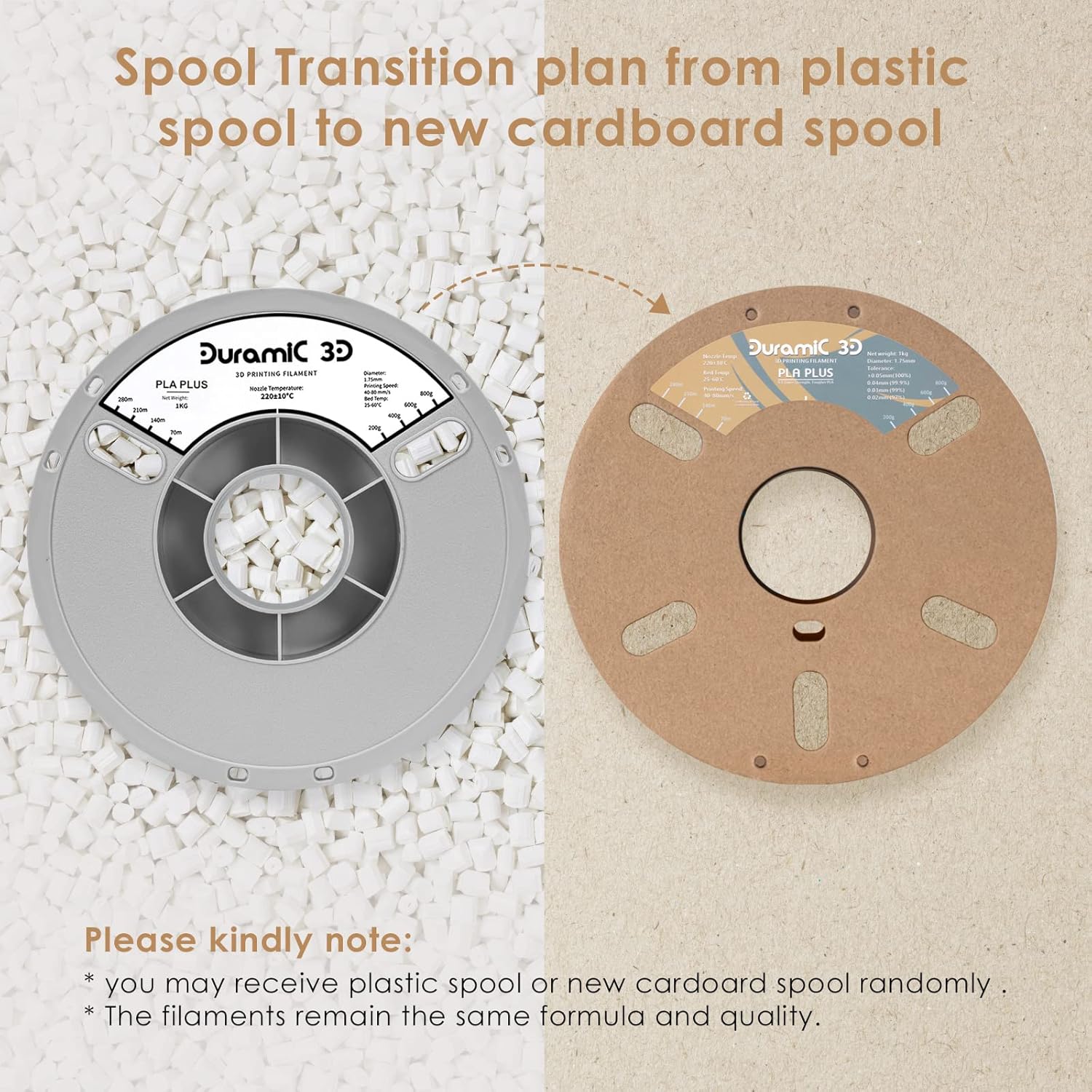 review DURAMIC 3D PLA Plus Filament 1.75mm Black 1kg, 1.75 PLA Pro 3D Printer Filament 8 Times Strength, 1kg Cardboard Spool 3D Printing Filament Dimensional Accuracy 99% +/- 0.03 mm