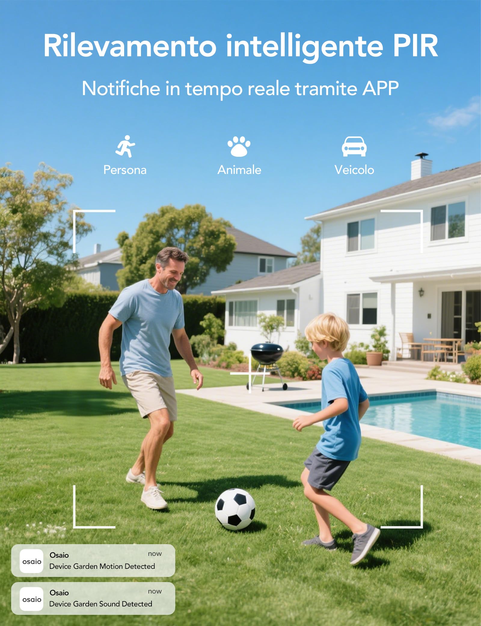 GNCC 2K Telecamera Wi-Fi Esterno Batteria Senza Fili Con Solare Pannello | Videocamera Esterno con Visione Notturna a Colori, Audio Bidirezionale, Allarmi PIR, Funziona con Alexa, 2.4G/5GHz WiFi, IP65