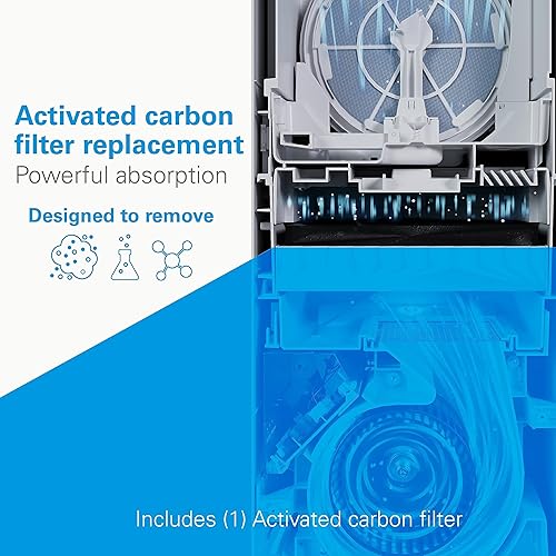 Miniatura 8 de Daikin Paquete de purificador de aire de habitación, purificador de aire HEPA con prefiltro, filtro de luz LED de carbono y UVC, cero ozono,