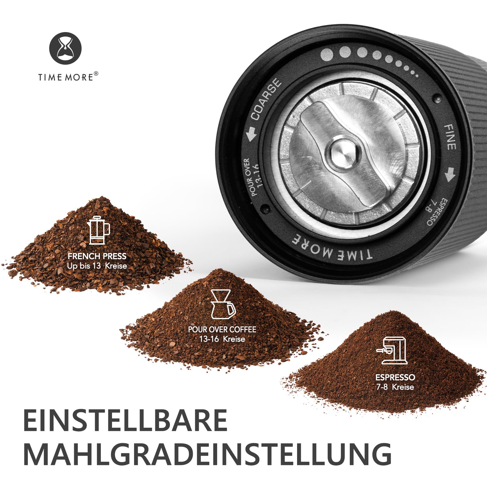 TIMEMORE Chestnut C3S Pro - Molinillo de café manual con ajuste preciso del grado de molienda, acero inoxidable y mecanismo cónico, mango plegable, recipiente para granos de 25 g, color negro