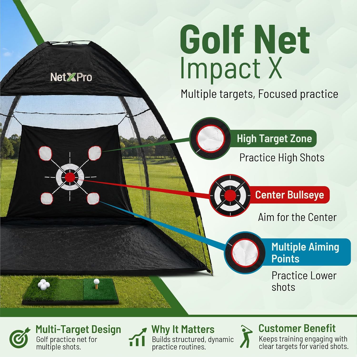 Golf Net for Backyard Practice – 10x7ft Golf Hitting Net with Tri-Turf Mat, Multi-Target Zones, Carry Bag | Golf Practice Net for Driving, Chipping & Swing Training – Indoor & Outdoor Use