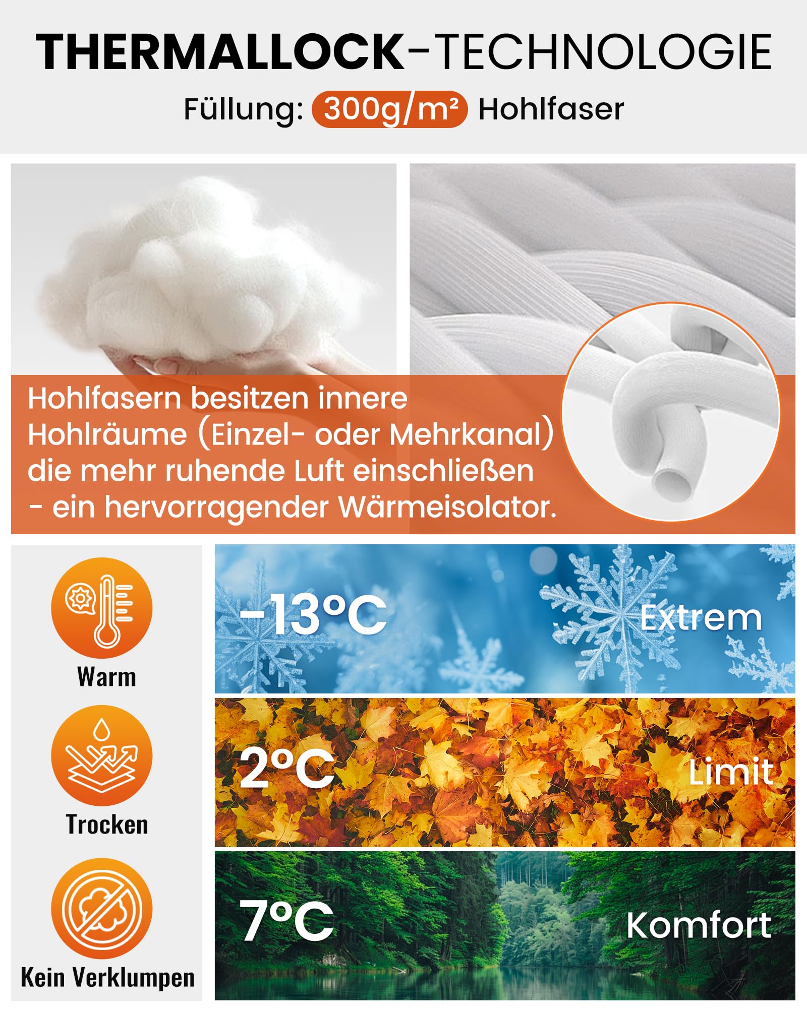 KingCamp Schlafsack für Erwachsene, Winter, Flanell, kompakt, 3-4 Jahreszeiten, Decke für Camping, Reisen, Zelte, Wandern, Outdoor, Indoor, 4 ℃ bis -15 ℃/230 x 90 cm