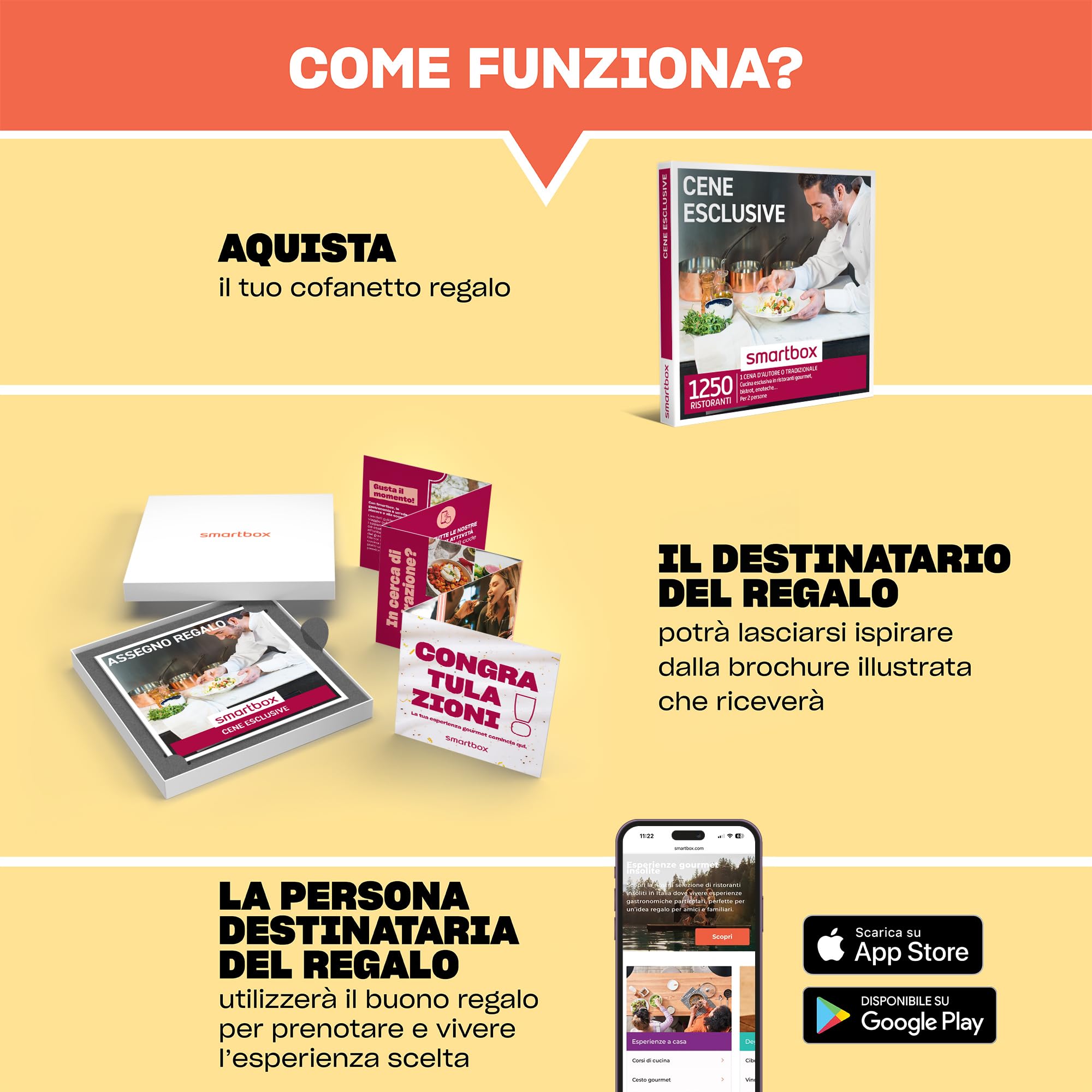 Smartbox - Cofanetto Regalo- Idee Regalo Originale