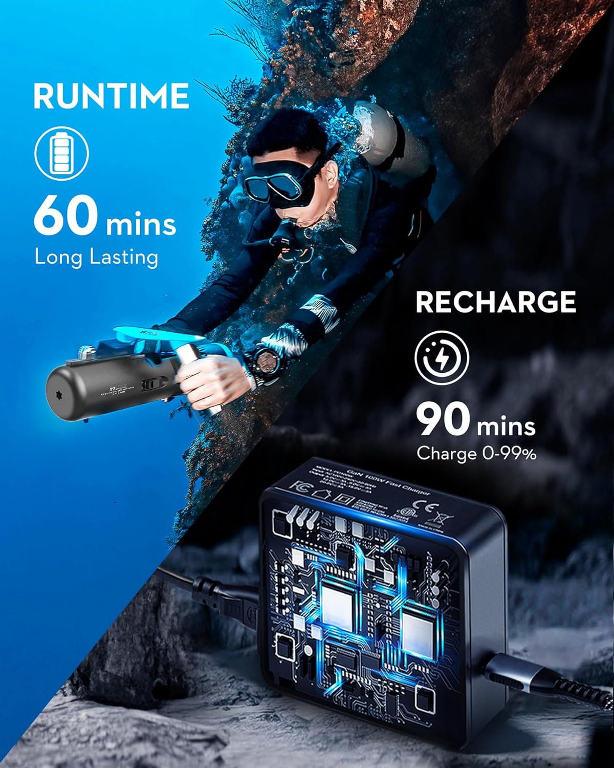 Edge K5 Scooter Sottomarino Modular Gear Detachable, 3 Mode, Maximum Speed 2m/s, Deep score 164 feet, Scooter Seas 7 81kU19ZeX L. AC SL1500