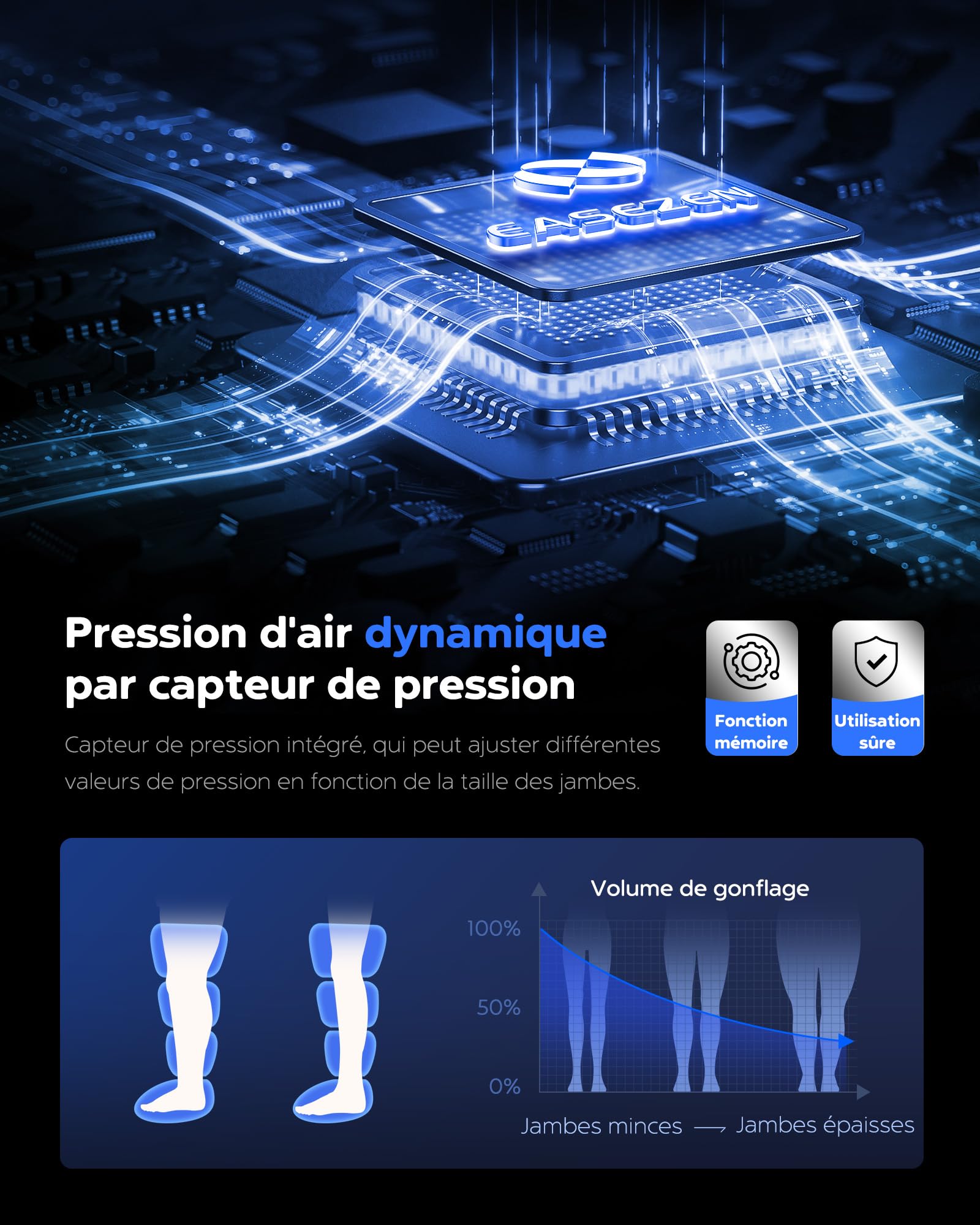EaseZen Massage des Jambes par Compression d'air Taille M avec 6 Modes et 11 Niveaux d'intensité pour Améliorer la Circulation Sanguine et Soulager la Douleur, Compression Intégrales pour Les Jambes