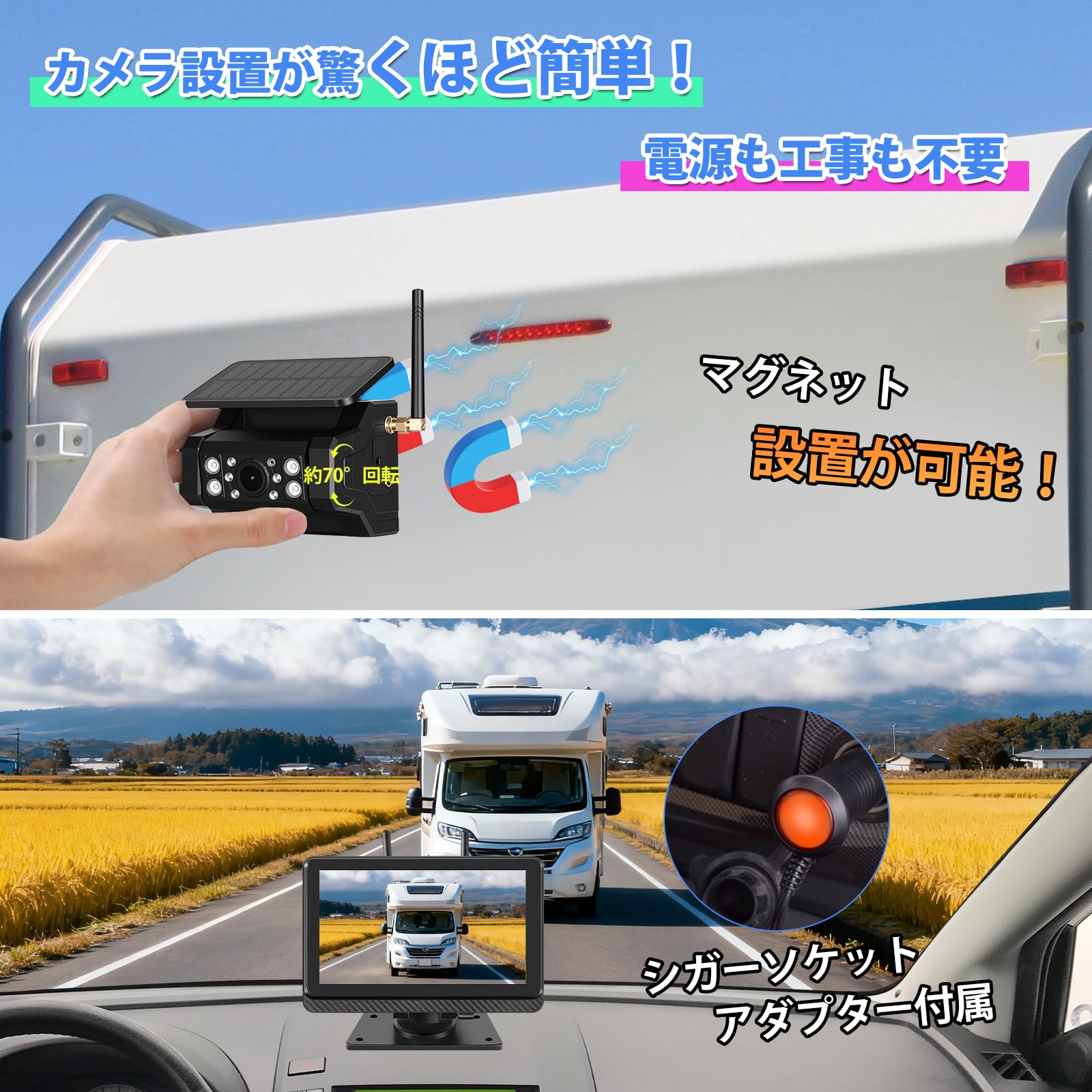 Amazon.co.jp: Hizenyo 6段ズーム バックカメラモニターセット