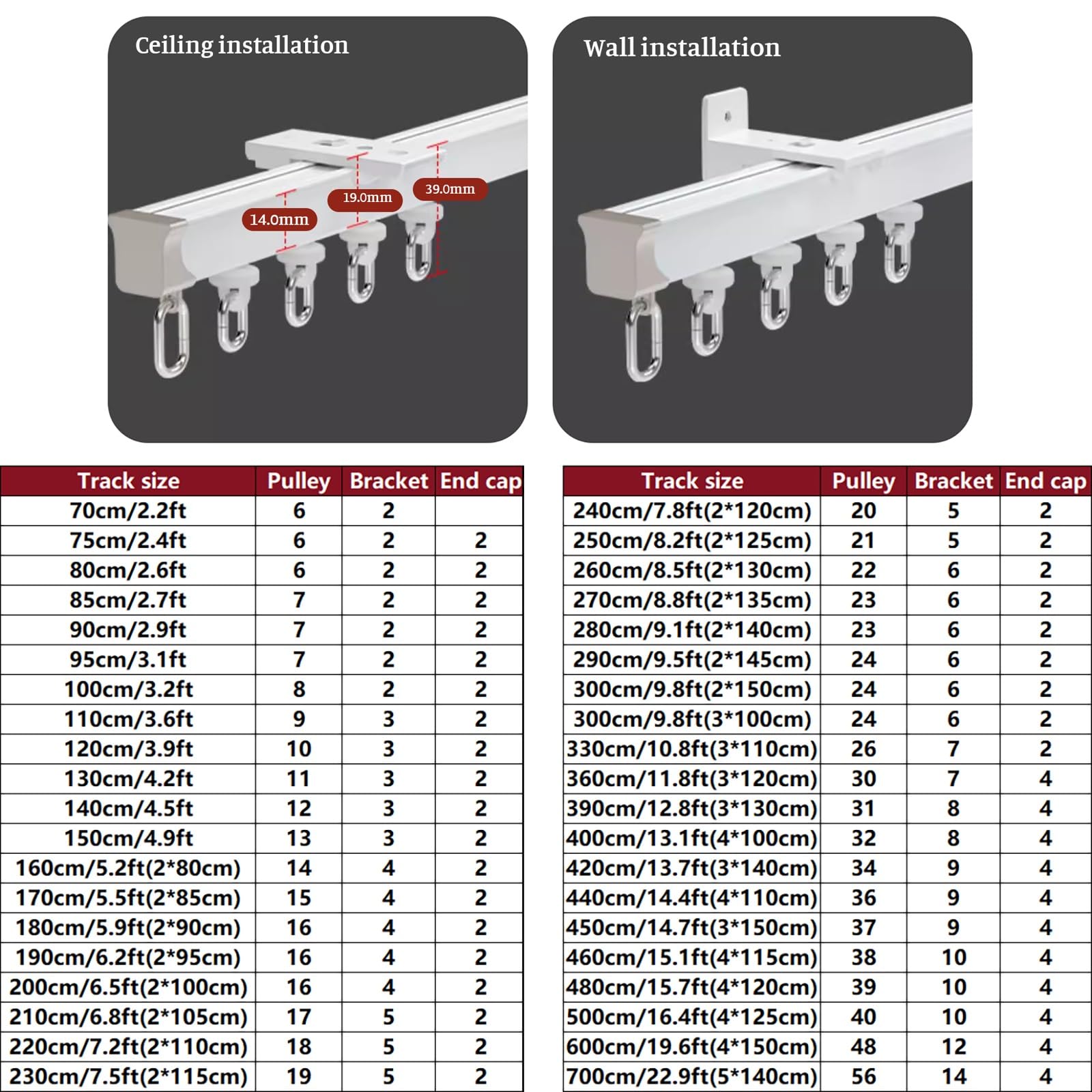 Flexible Deckenvorhangschiene, gebogene Vorhangstange für Raumteilung, Duschvorhänge, 3,9 m Länge