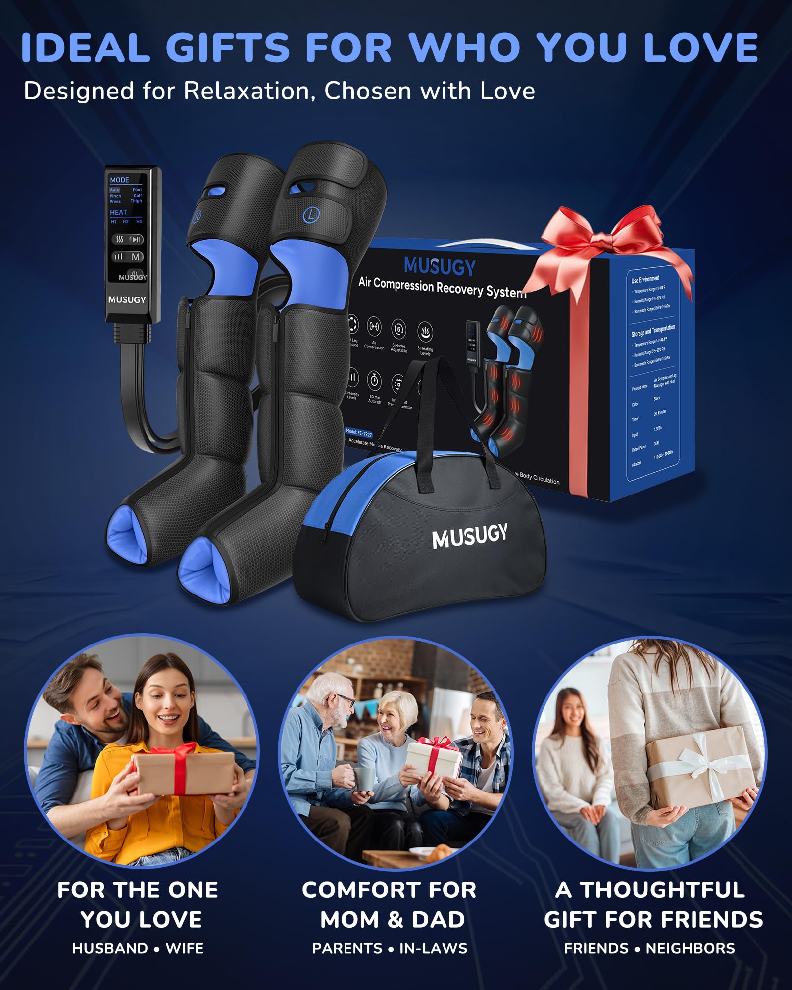 Compression pressure level guide