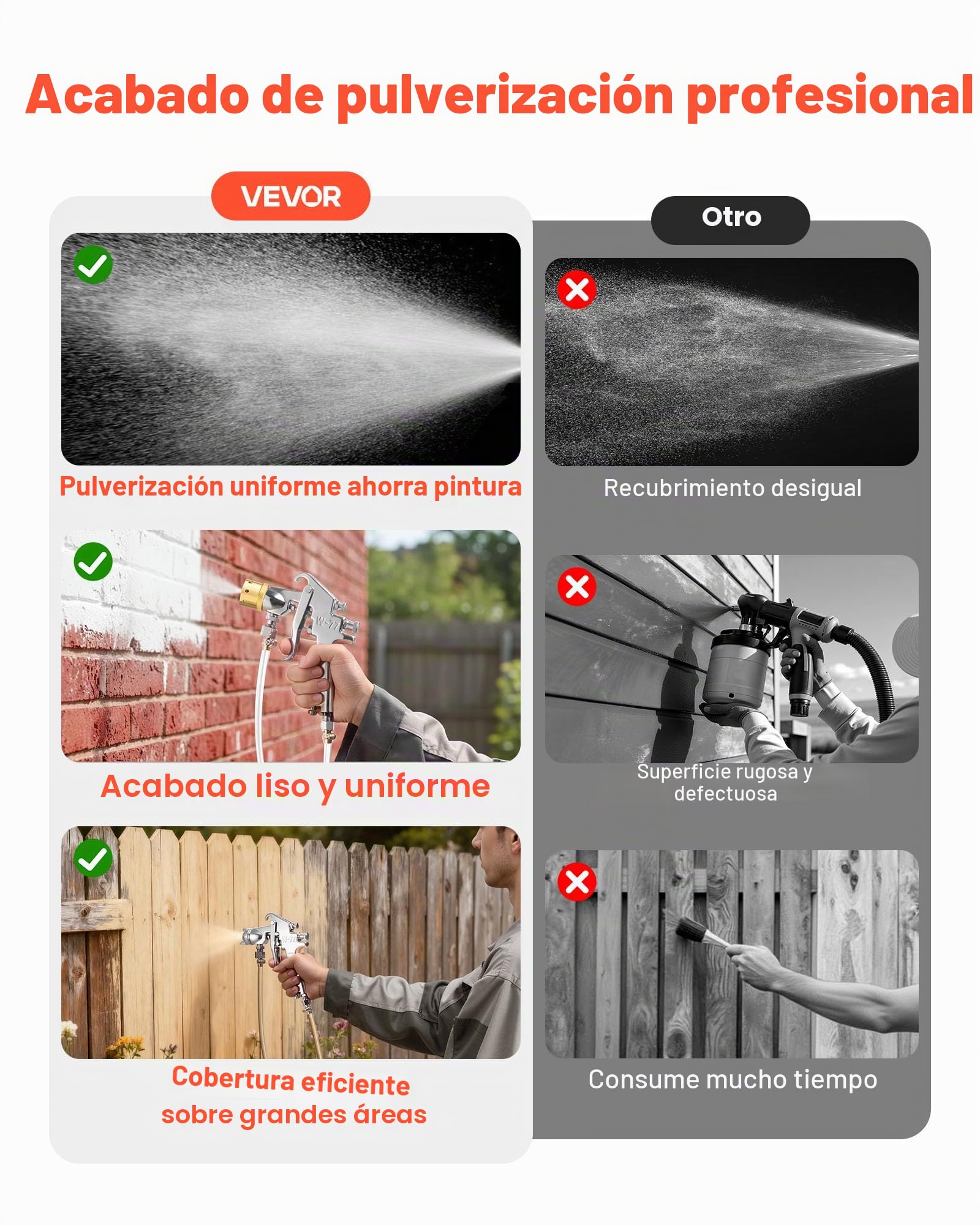 VEVOR Tanque de Presión para Pintura en Aerosol, 2 L, con 2 Pistolas de Pulverización φ1,8 mm + φ3 mm y 2 Mangueras 3 m para Proyectos de Bricolaje y Creación de Arte, 385 x 126 x 126 mm, Plata