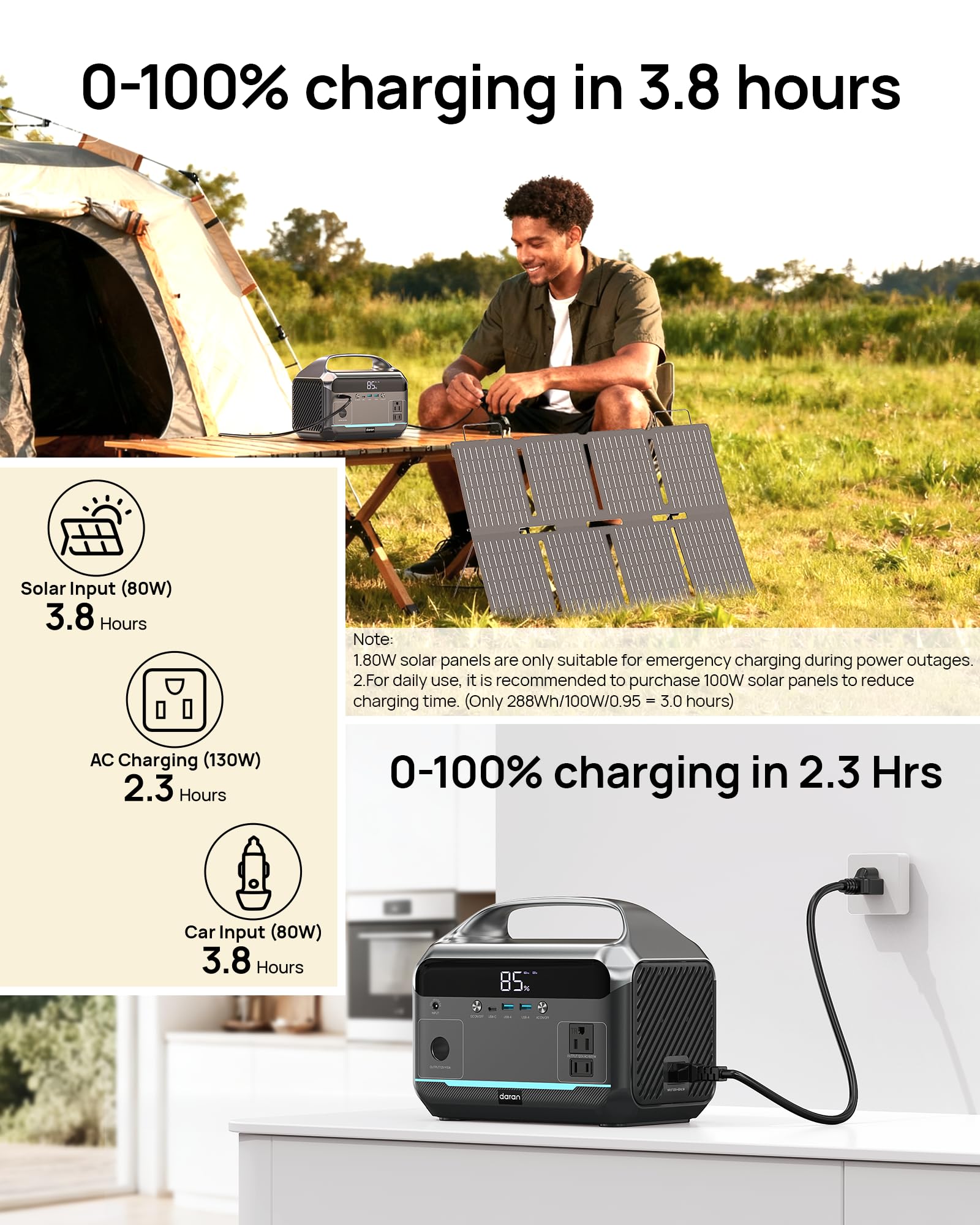 Amazon.com: DaranEner Portable Power Station 600W with Solar Panel