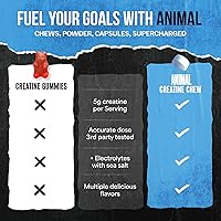 Vista 4 de Animal Creatine Chews – Enhanced Creatine Monohydrate Chewable Tablets with AstraGin & Sea Salt, Max Absorption Pre Post-Workout, Lean Muscle