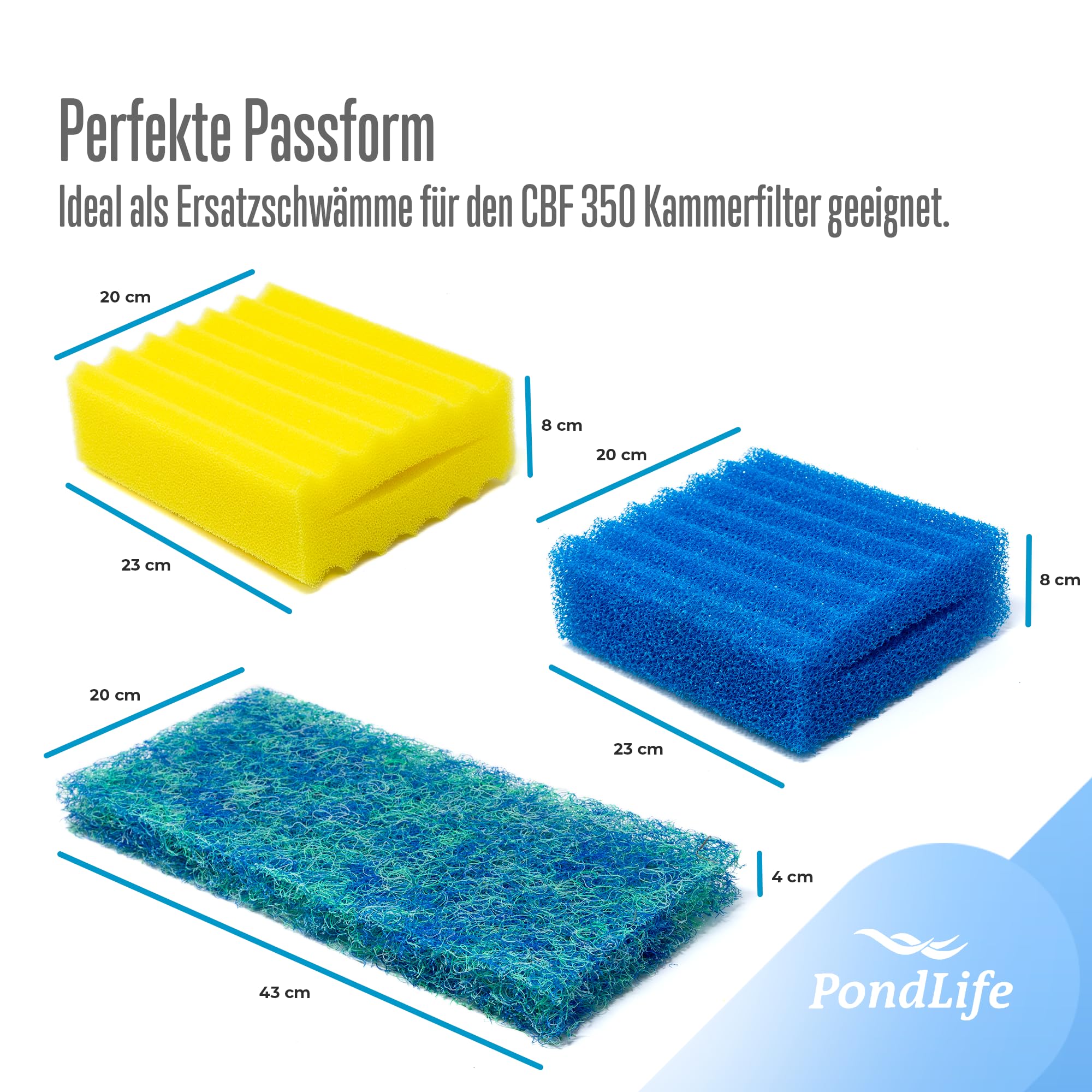 Pondlife Teichfilter-Schwämme Ersatz-Set mit Japanmatte, 2x grob und 2x fein, 1x strukturierte Filtermatte, kompatibel mit SunSun CBF 350, für klares Teichwasser
