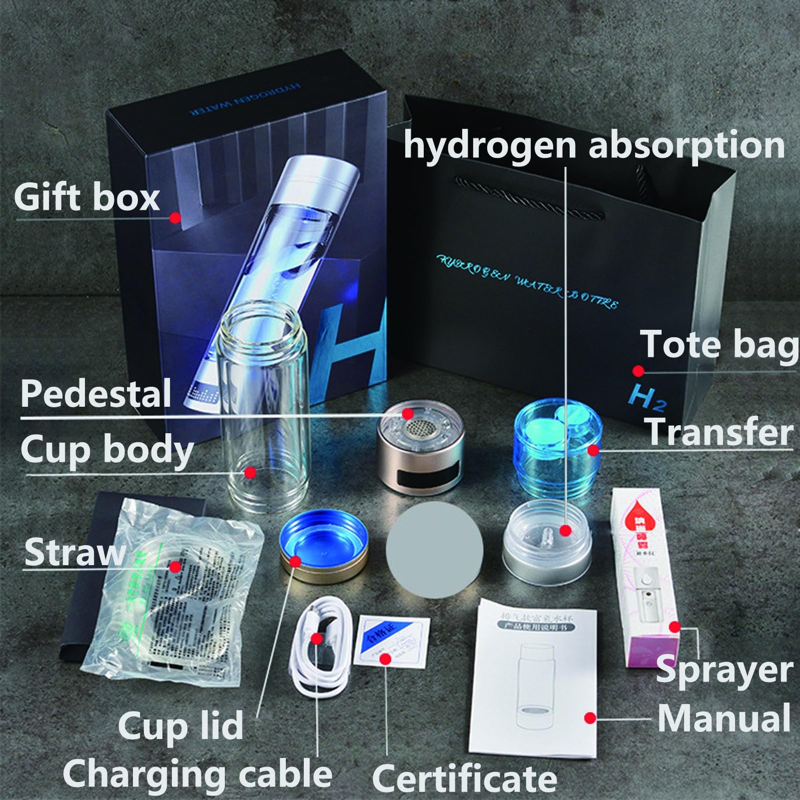 PAHION Botella De Agua Hidrogenada Portátil 250ML Generador Ionizador Tecnología SPE PEM Electrolisis Rápida 3 Min 3000PPB 18 Min hasta 9000PPB Alta Concentración para Hogar Oficina Viaje Uso Diario