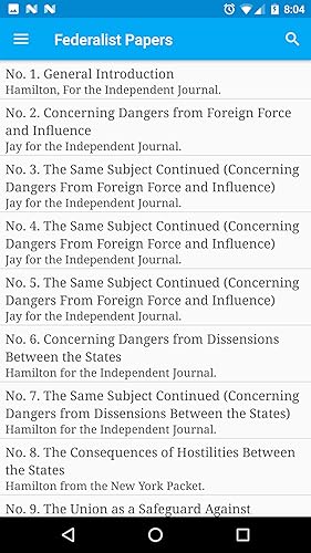 The Federalist Papers US