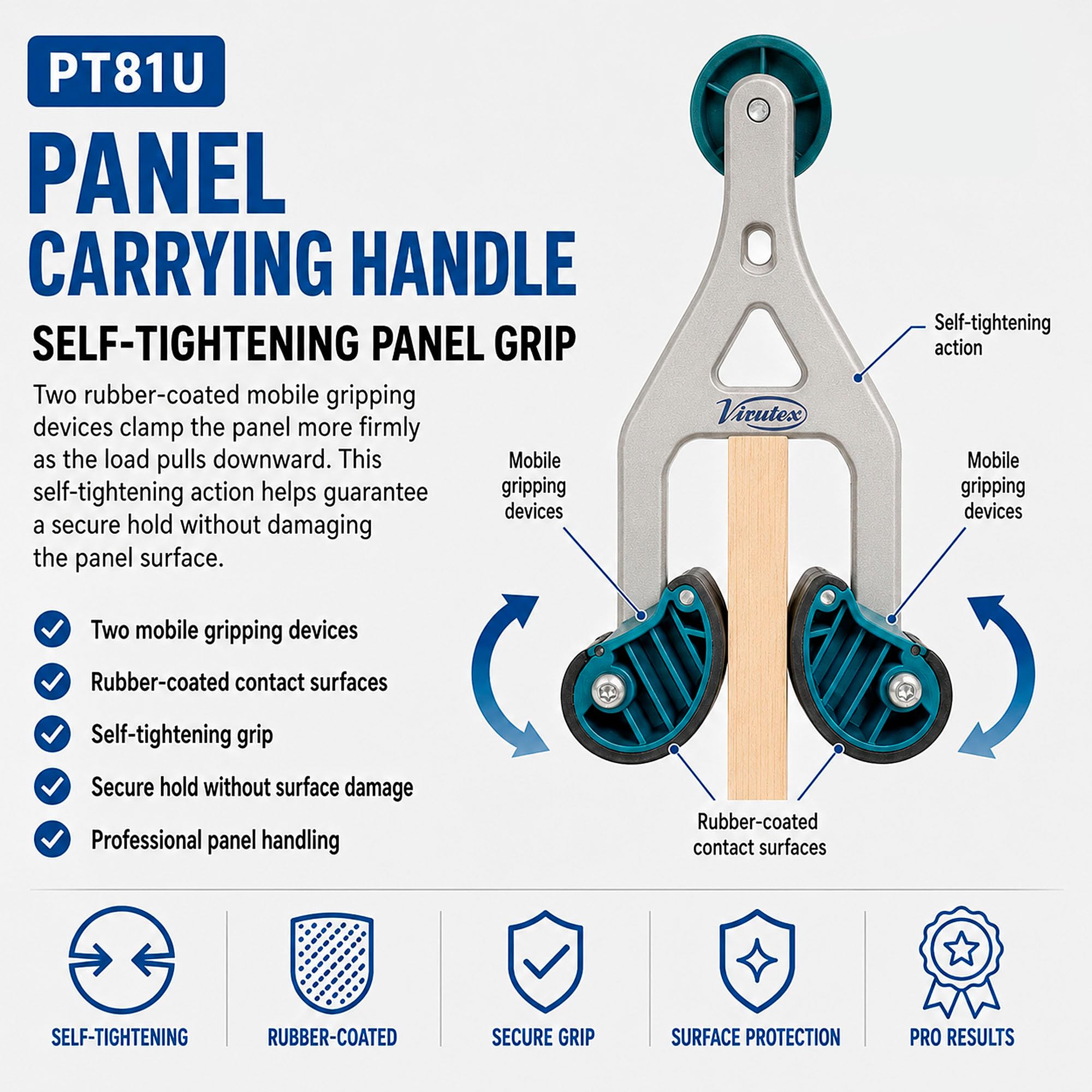 Virutex PT81U Transport Handle