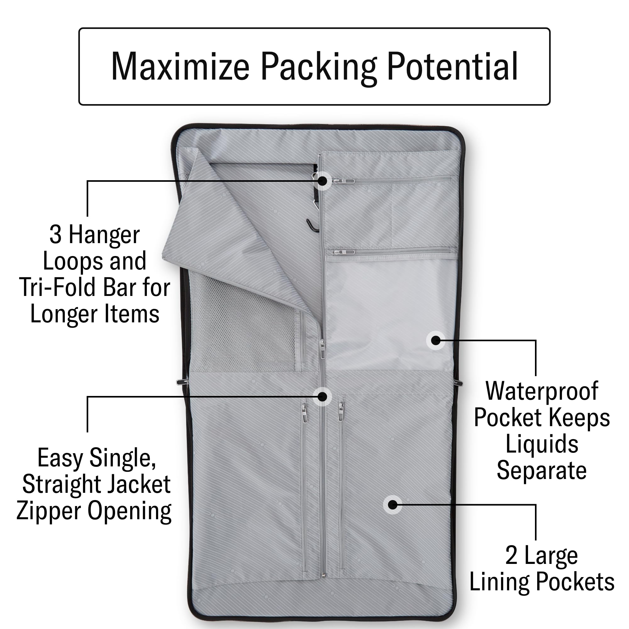 Samsonite, Kleidersack, 58,4 cm, Schwarz, Schwarz, 23" Garment Bag, Kleidertasche