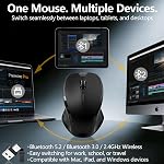 Souris Bluetooth sans fil pour Mac & iPad, Souris ergonomique rechargeable avec mode Jiggler intégré, double USB-C & USB-A Récepteur, Souris optique silencieuse pour ordinateur portable, Bureau & tablette – noir