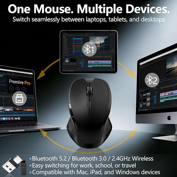 Kenvala Wireless Bluetooth Mouse for Mac & iPad, Ergonomic Rechargeable Mouse with Built-in Jiggler Mode, Dual USB-C & USB-A Receiver, Quiet Optical Mouse for Laptop, Desktop & Tablet – Black - 4