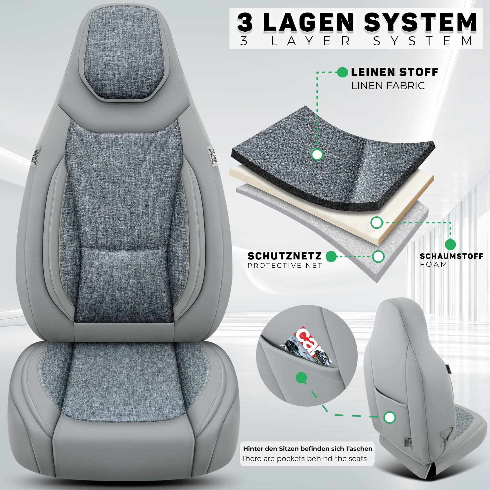 Wohnmobil Sitzbezüge für Fiat Ducato Citroen Jumper Peugeot Boxer C8