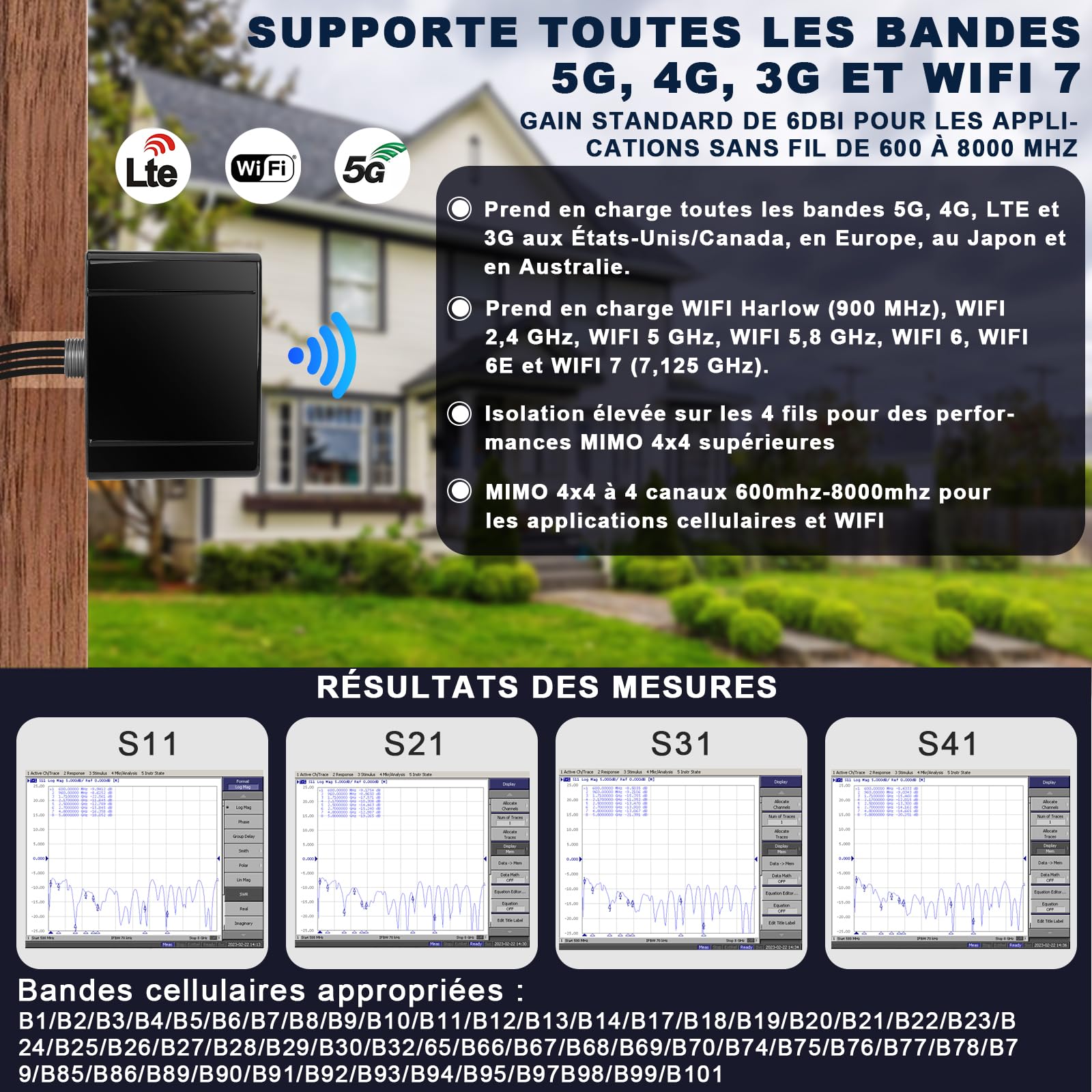 Maswell Antenne 5G extérieure 4X4 MIMO | LTE 5G NR à polarisation croisée jusqu'à 6 dBi Omni Cellular 600-8000 MHz avec WiFi 6E pour Modem routeur Robuste pour Camping-Car et Maison | 4X SMA et TS9