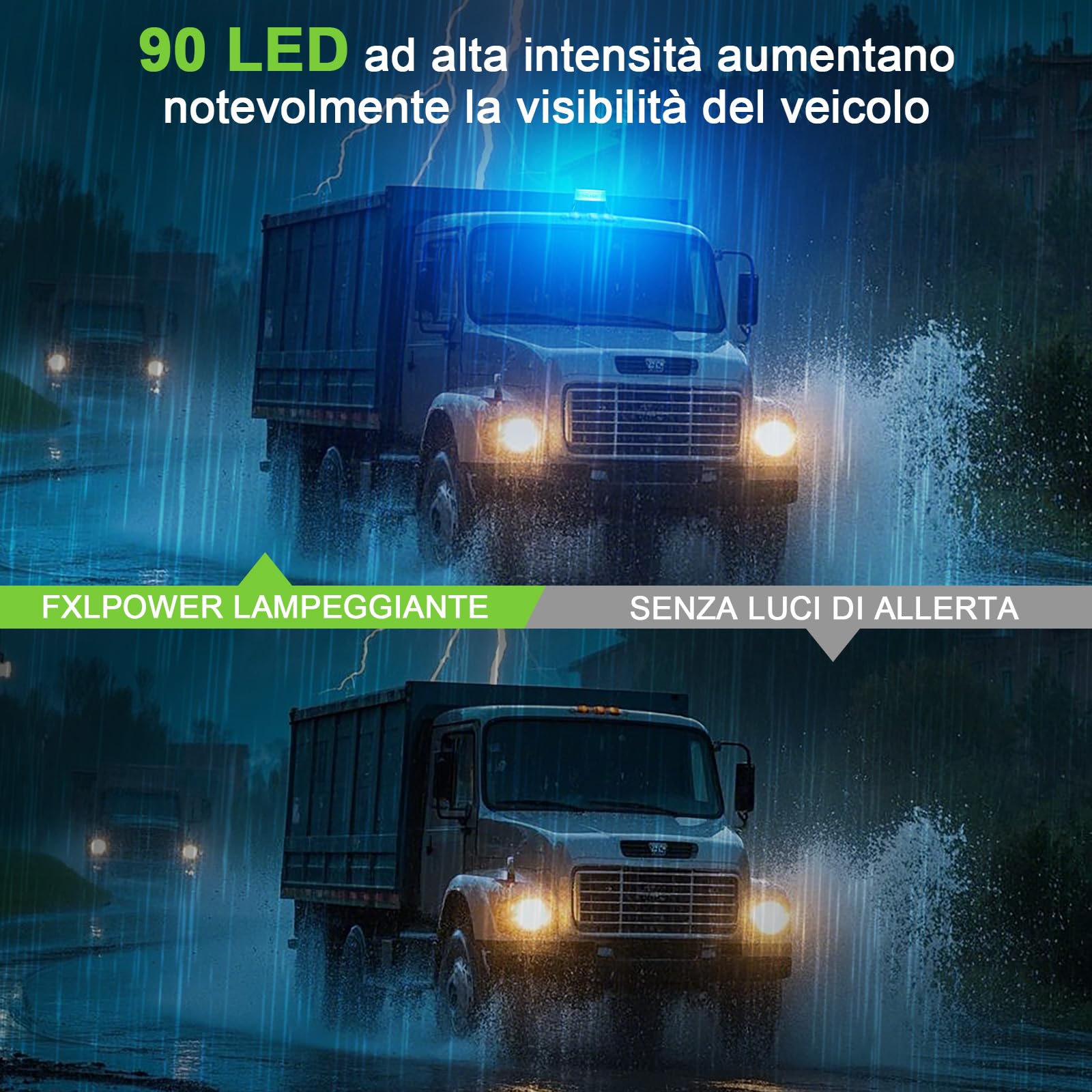 Lampeggiante Blu a 90 LED con Magnete | Ricaricabile | 2 Modalità | Luce di Avvertimento per Camion, Veicoli da Costruzione, Trattori, Rimorchi, Spazzaneve