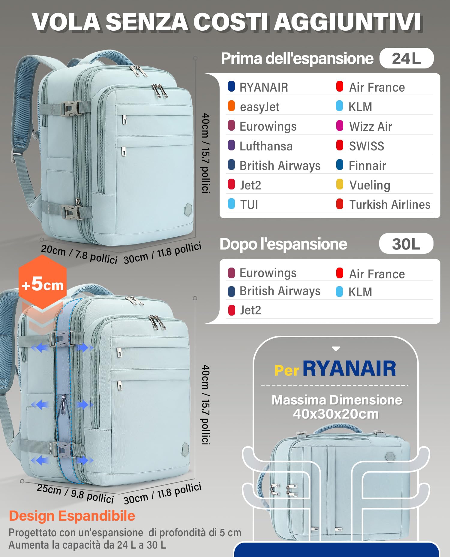VANKEV Zaino da Viaggio Aereo per Ryanair EasyJet Eurowings Wizz Air Espandibile 40x30x20 a 40x30x25, 24L a 30L, Bagaglio a Mano Per Viaggi Adatta a Laptop da 15,6 Pollici blu chiaro