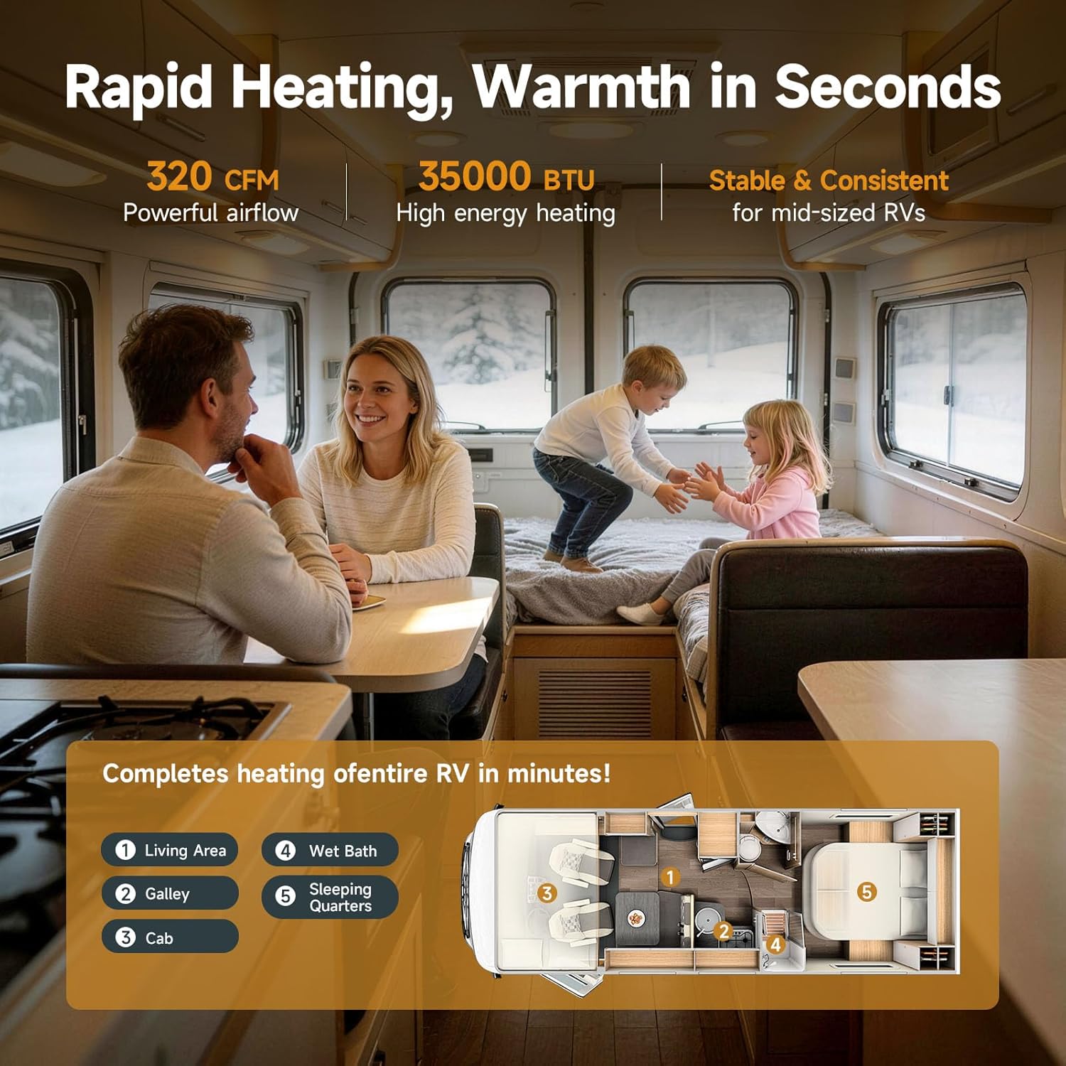 KINGRVER RV Furnace 35,000 BTU– High-Efficiency Camper Furnace with Thermostat for Camper, Motorhome & Travel Trailer