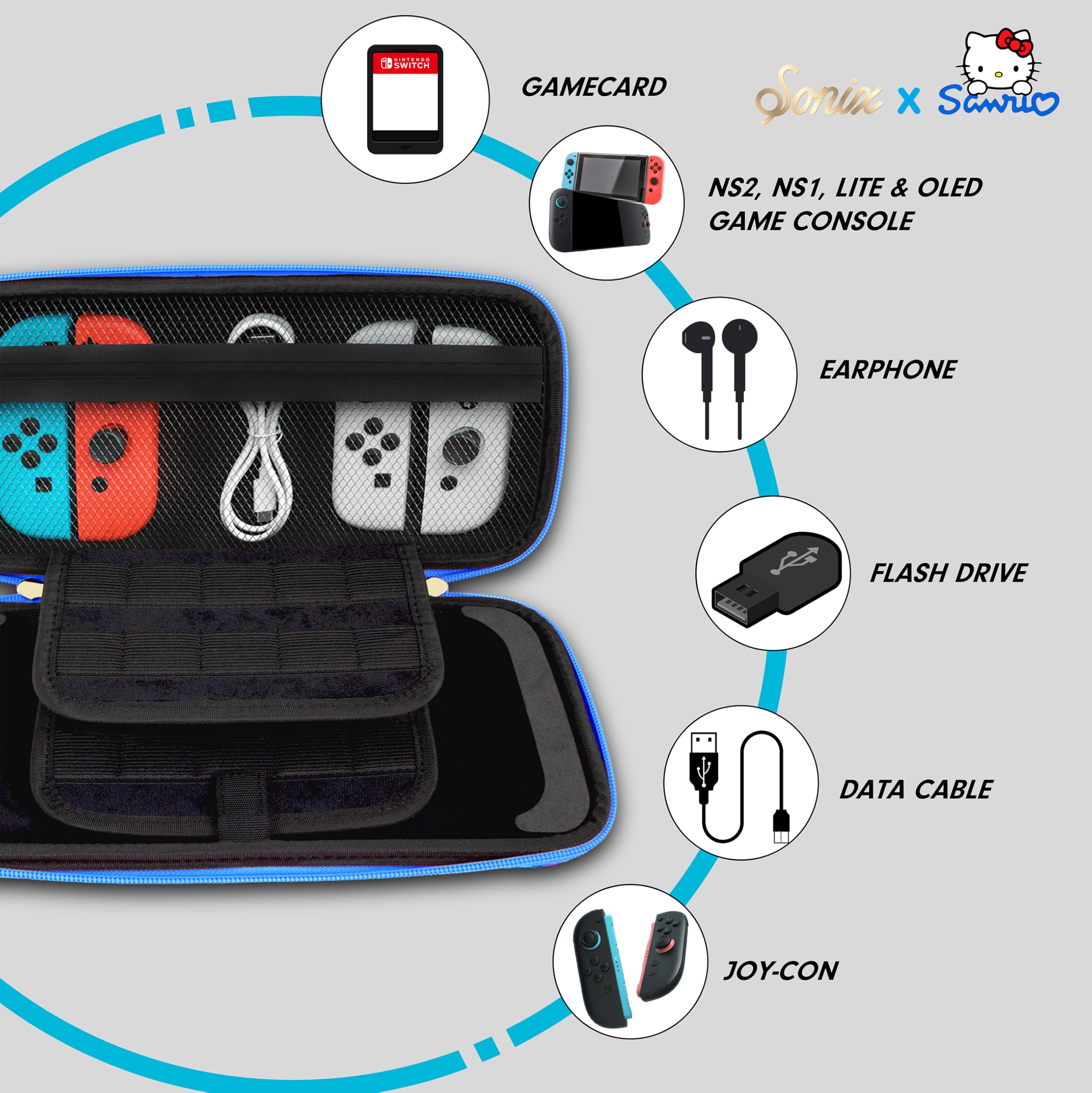 Sonix Custodia da trasporto per Nintendo Switch 2 (2025), custodia da viaggio protettiva con custodia per cartucce di gioco