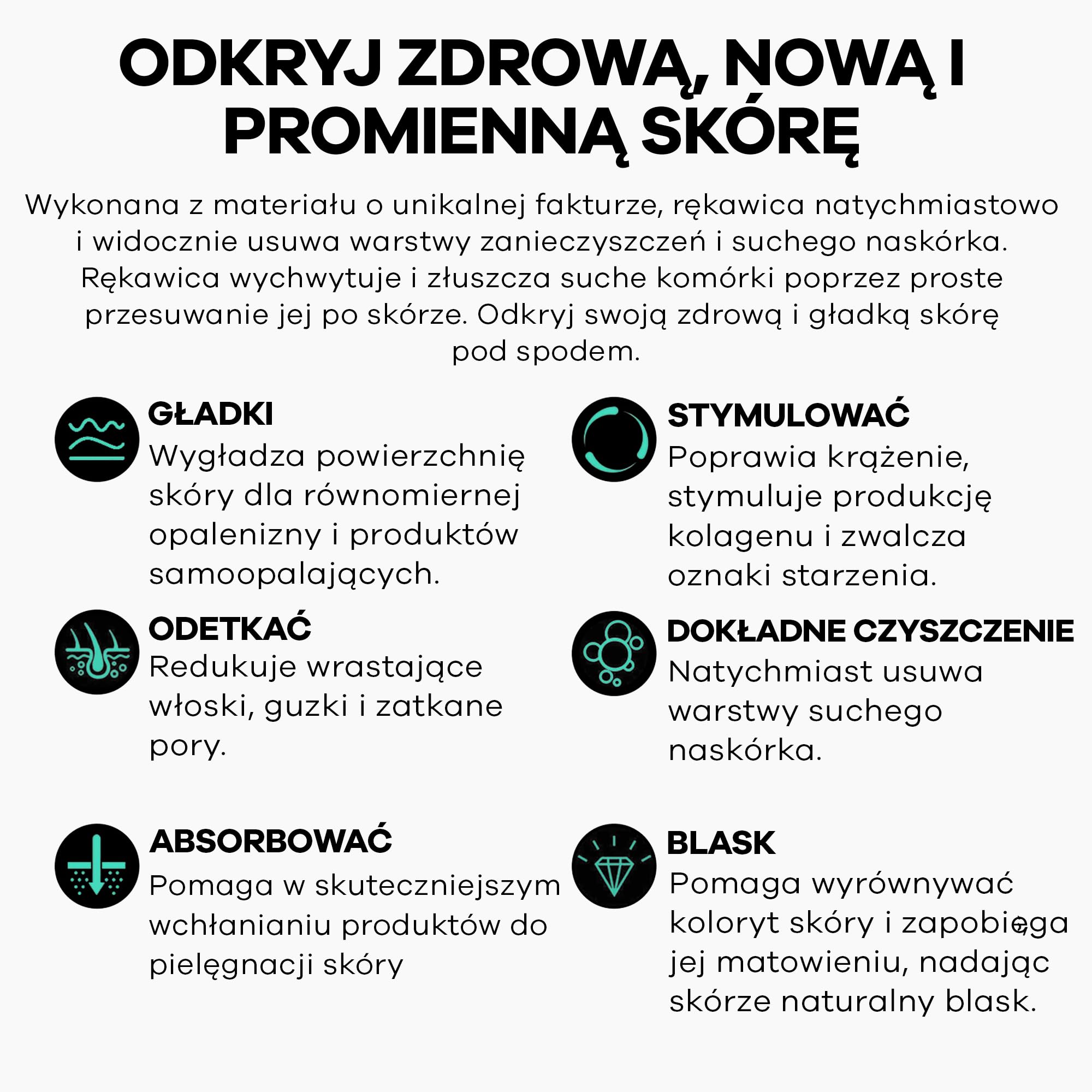 Dermasuri – Rękawica Złuszczająca do Twarzy – Koreański Peeling na Mokro i Sucho – Usuwa Martwy Naskórek i Zanieczyszczenia – Dla Wszystkich Typów Skóry – Prezent Spa Kobiety Mężczyźni – 1 Sztuka