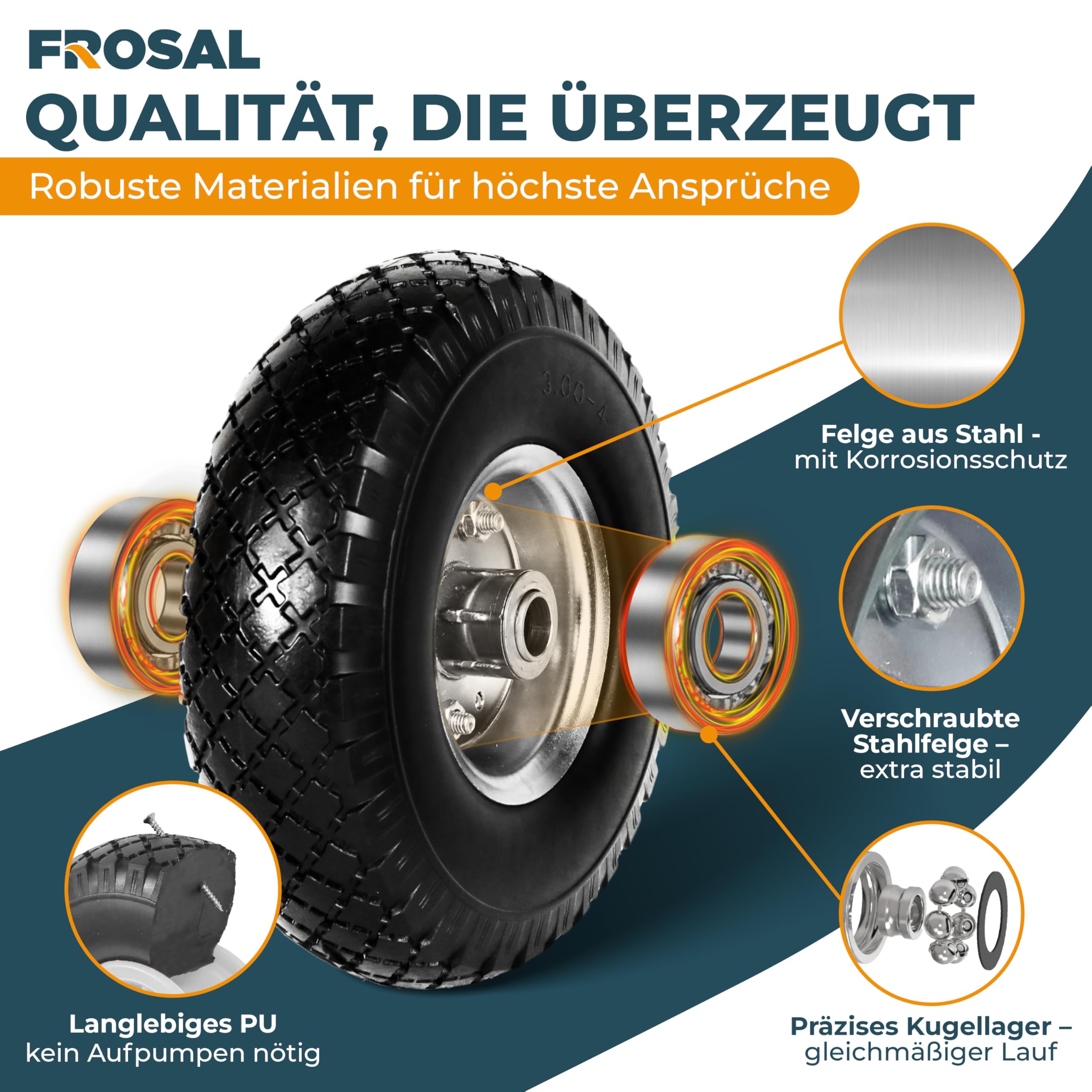 FROSAL 2x Vollgummireifen 260mm (3.00-4) pannensicher – Ersatzrad für Bollerwagen & Sackkarre – PU Rad mit Stahlfelge silber & Kugellager, 20mm Achse – wartungsfrei