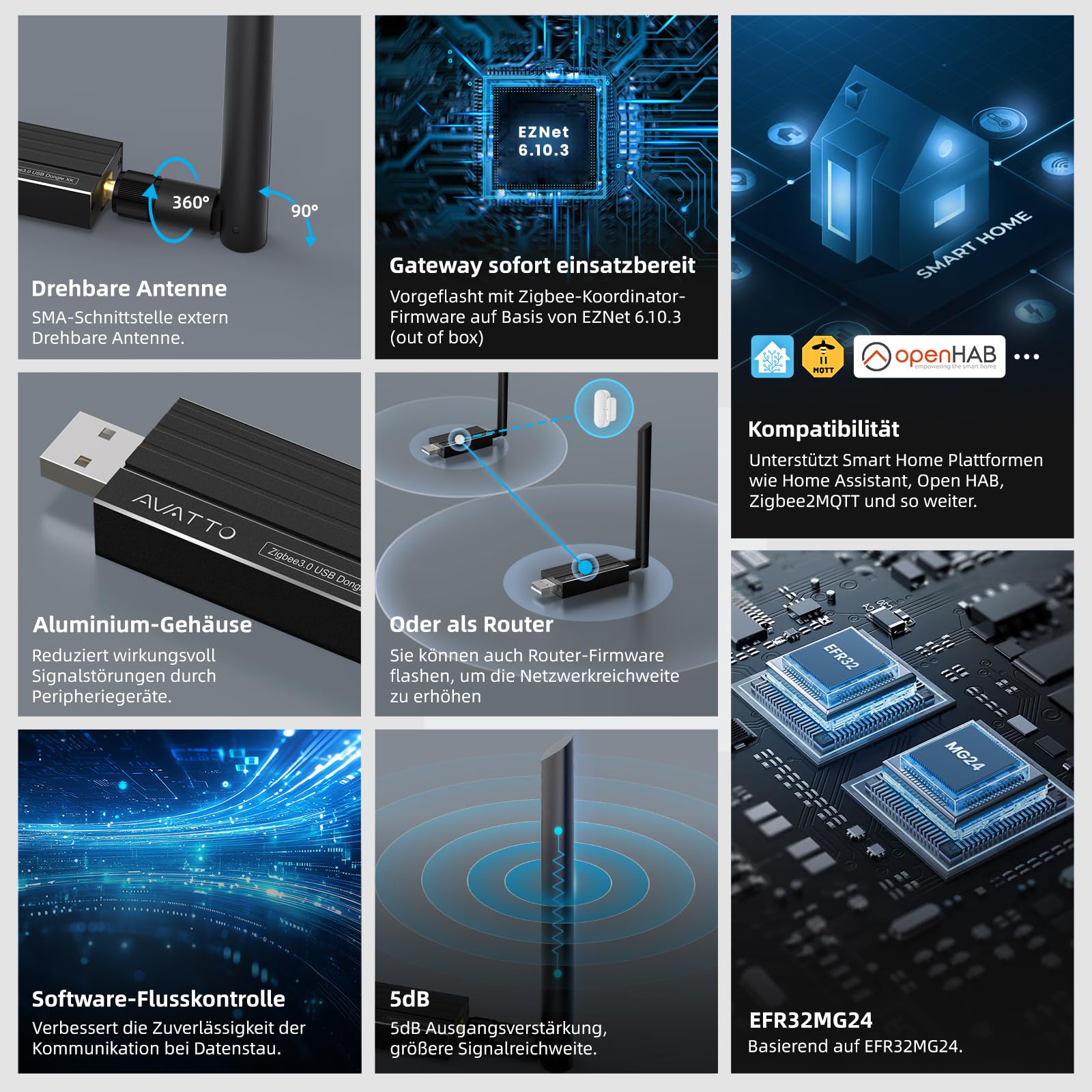 AVATTO Zigbee 3.0 und Thread USB Dongle für Home Assistant, Zigbee2MQTT, OpenHAB & IoBroker – EFR32MG24, Flash 1536KB, RAM 256KB – unterstützt Erweiterung und Firmware-Flashen