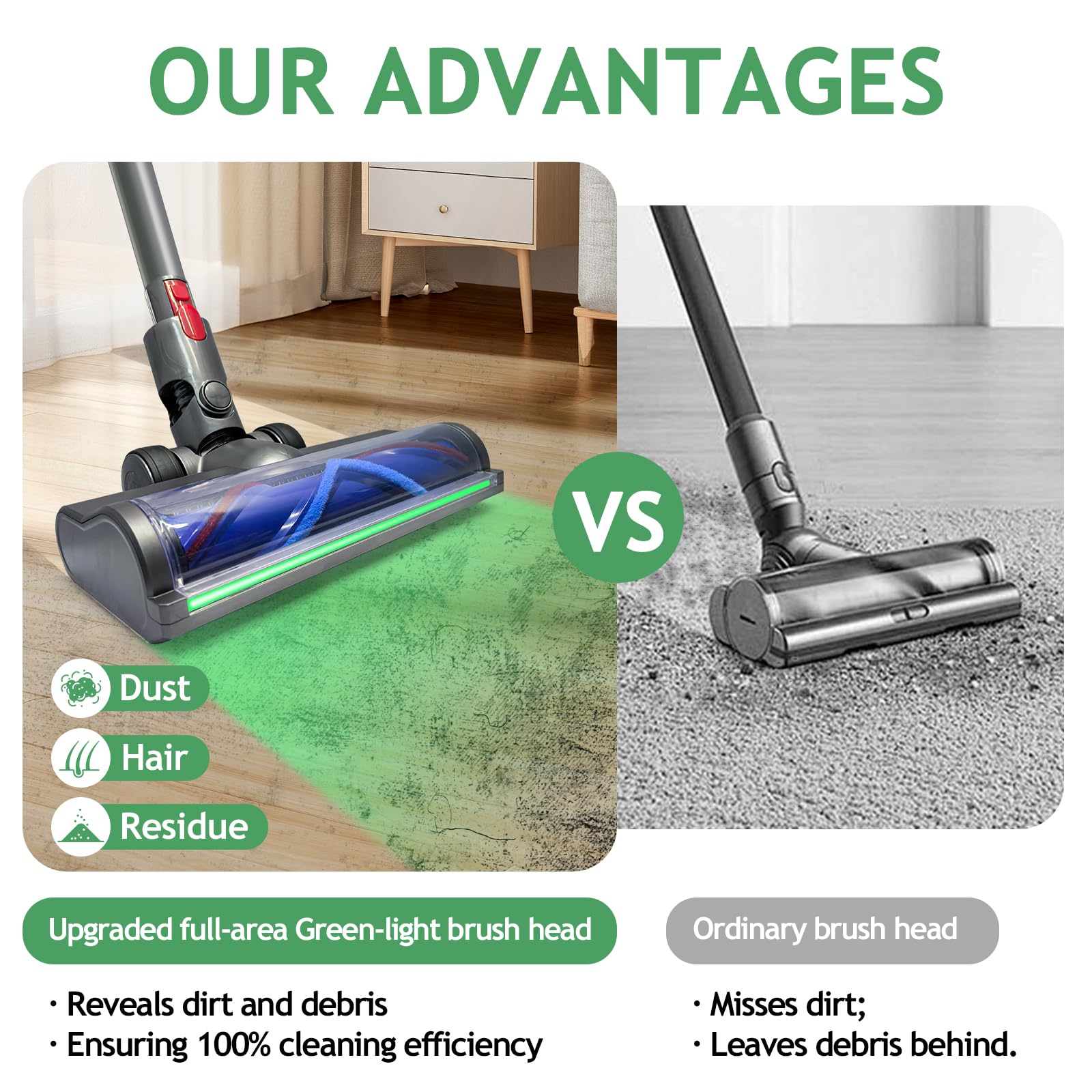 Amazon.com: Vacuum Head Hardwood Floor Attachment for Dyson V7 V8