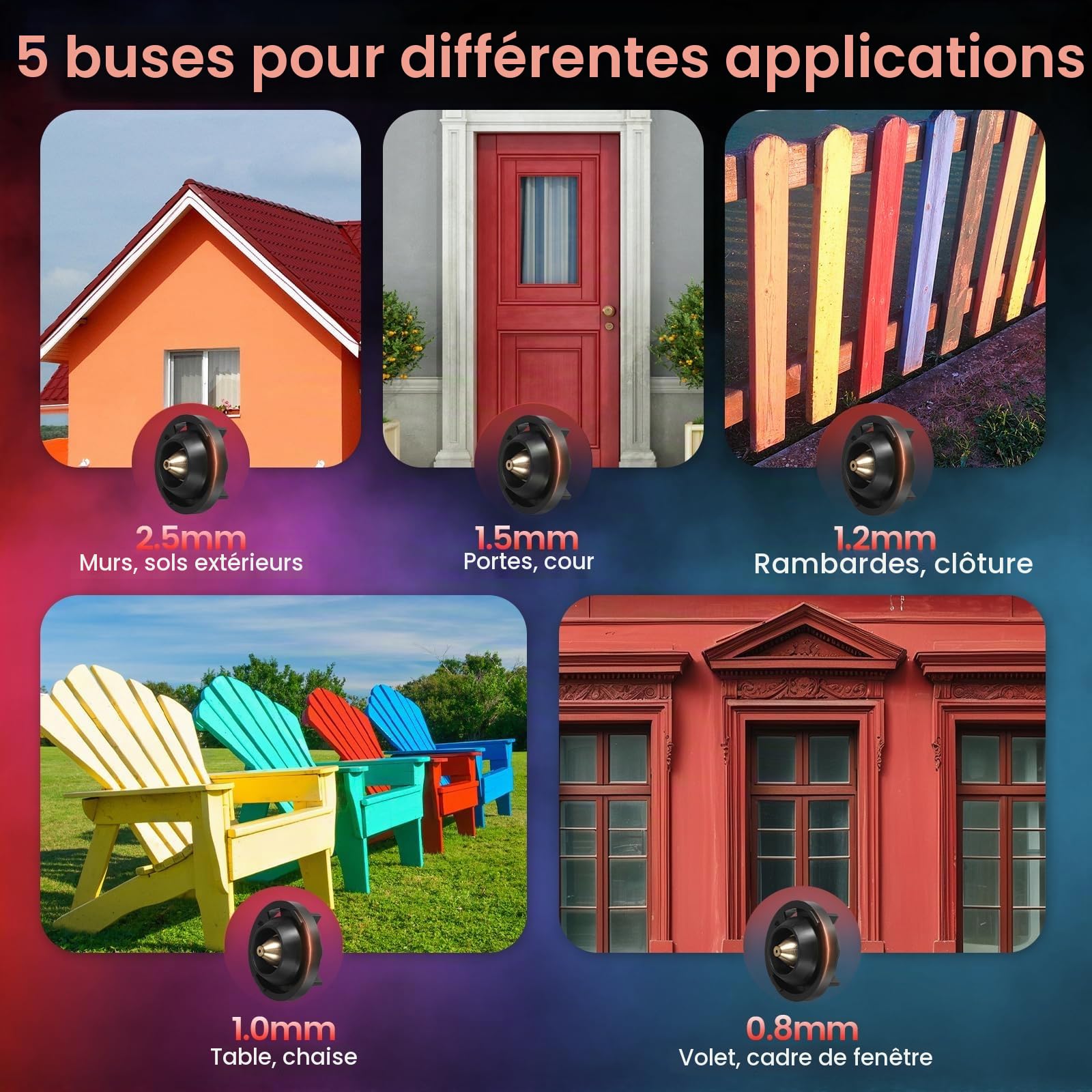 Pistolet à Peinture sans Fil, 21V 18000tr/min, 5 Buses et 3 Modes de Pulvérisation, Electrique avec 2x3000 mAh et Chargeur pour Clôtures, Murs