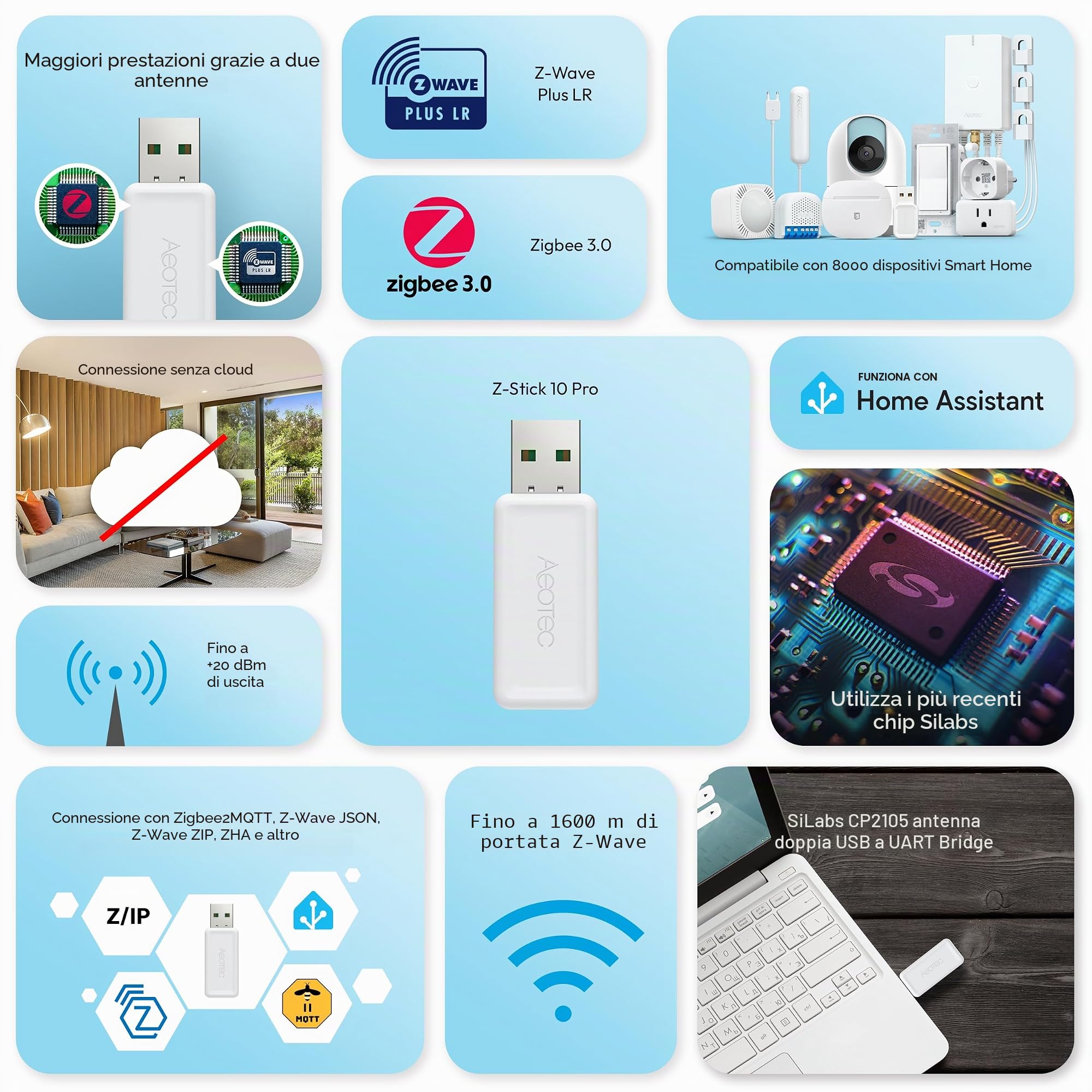 AEOTEC Z-Stick 10 Pro - Zigbee 3.0 & Z-Wave 800 Series Adattatore USB - Funziona con HomeAssistant - Zigbee2MQTT - Controller Z-Wave - Z-Wave Long Range - Fino a 1 km di portata - Senza cloud