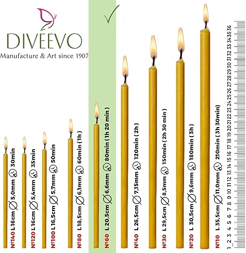 Miniatura 7 de Diveevo Velas eclesiásticas de cera de abejas - 50 uds. Velas rituales I de 8.10 pulgadas, Ø-0.26 in I 80 min Tiempo de combustión en verde I Velas