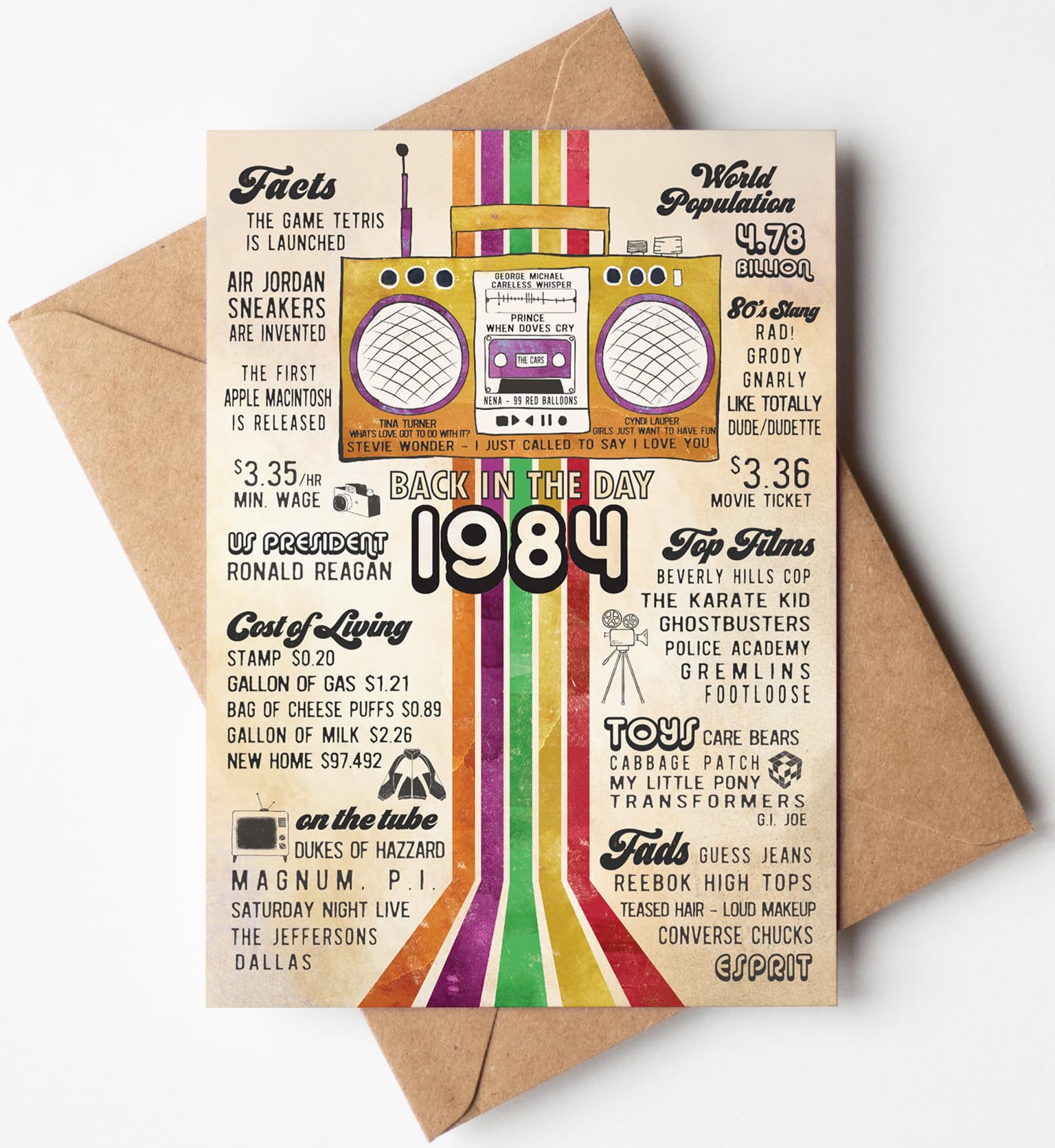 katieページ Amazon.com : Katie Doodle - Funny Birthday Cards for Women