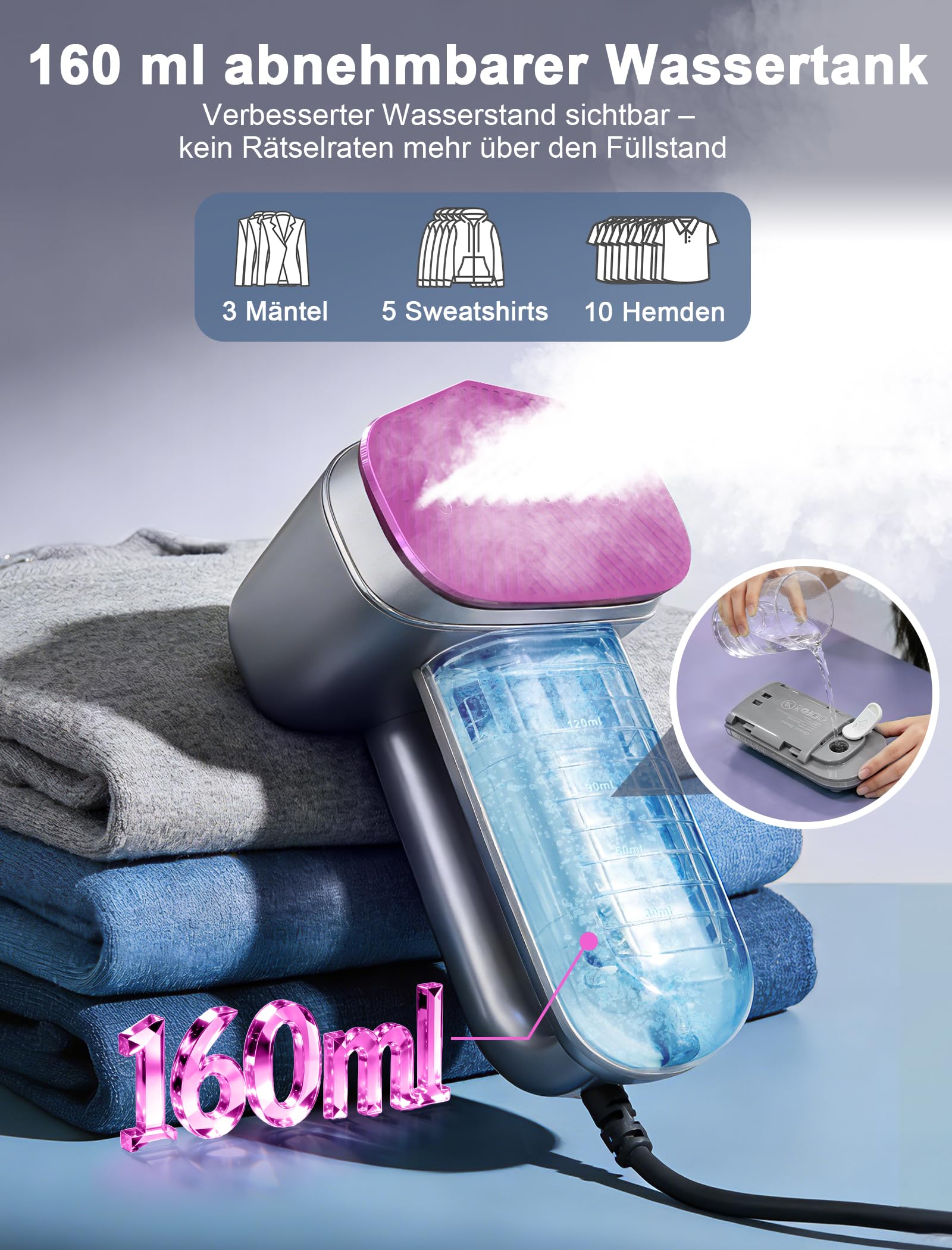 Handheld Steamer for Clothes, Dampfglätter 2 in 1 Bügeleisen und Steamer | 1200W, 20s Schnellaufheizung, 160ml Wassertank, 5 Modi für alle Stoffe, Selbstreinigung, Design mit Aufbewahrungstasche