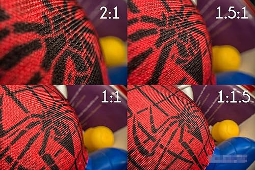 Miniatura 7 de Venus Optics Laowa 0.984 in f2.8 2.5-5X Ultra-Macro (Sony FE Mount)