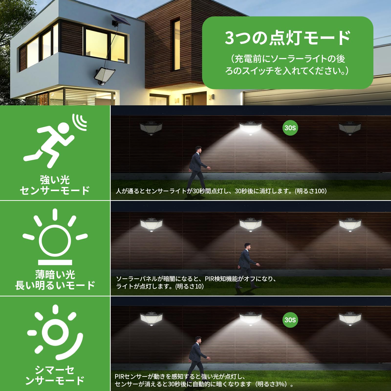 Amazon.co.jp : 161 LED ソーラーライトセンサーライト屋外 【3つ知能