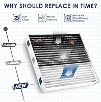 Vista 4 de Filtro de aire de cabina prémium con carbón activado, repuesto para CF11920, apto para Ford C-Max (2013-2018)/Escape (2013-2019)/Focus