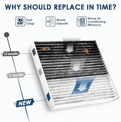 Miniatura 4 de Filtro de aire de cabina prémium con carbón activado, repuesto para CF11809, apto para Chevrolet Silverado 1500LD/2500HD/3500HD/Suburban, GMC Sierra