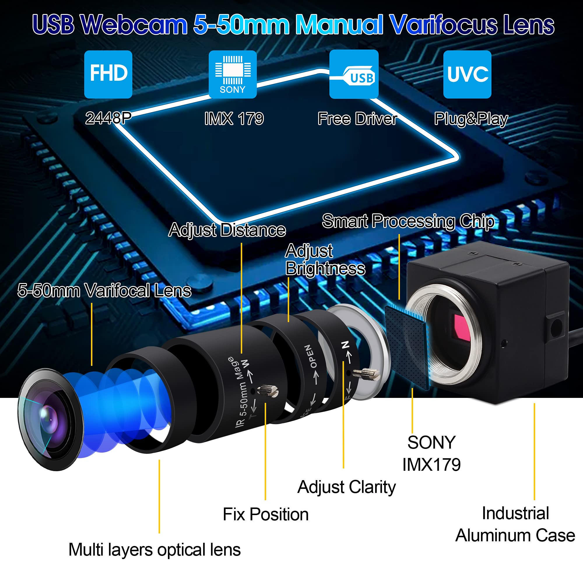 Lente Web USB Varifocal 10X 5-50mm 8MP IMX179 Webcam - Dettaglio