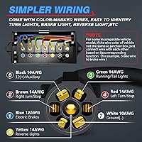 Vista 2 de MICTUNING Conector de enchufe de cable de remolque de 7 vías resistente con cubierta transparente, caja de conexiones de 7 bandas de 8 pies