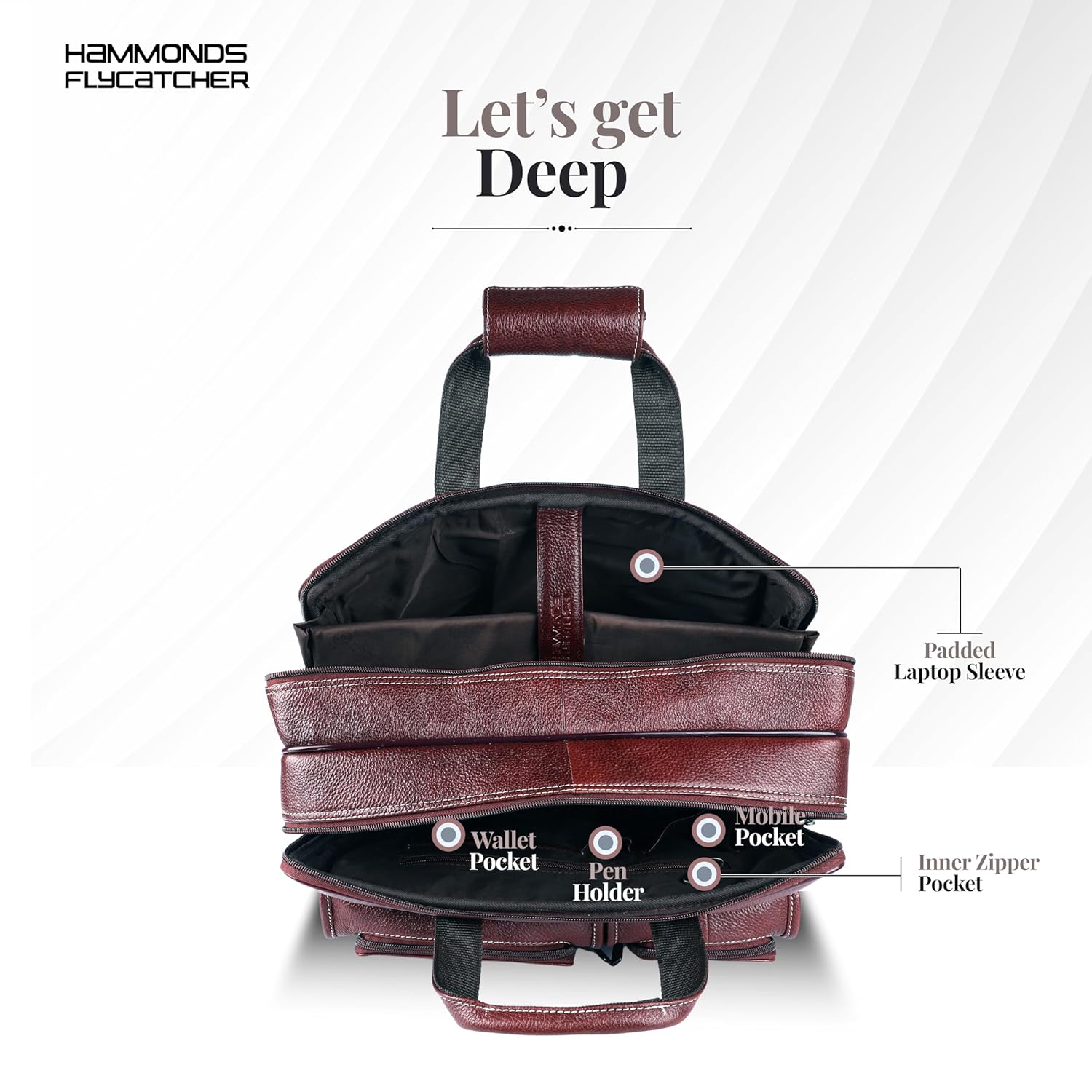 HAMMONDS FLYCATCHER Genuine Leather Office Bag for Men, Premium 15.6 Inch Laptop Bag for Men, Multi Compartments & Adjustable Strap, Ideal for Office, Travel, Daily Use - 1 Year Warranty 23 81kVcftQ0kL. SL1500