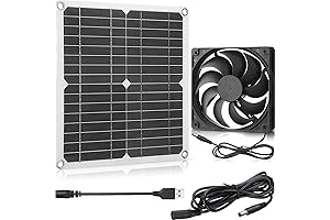 Solar Panel Powered Fan for Kennel