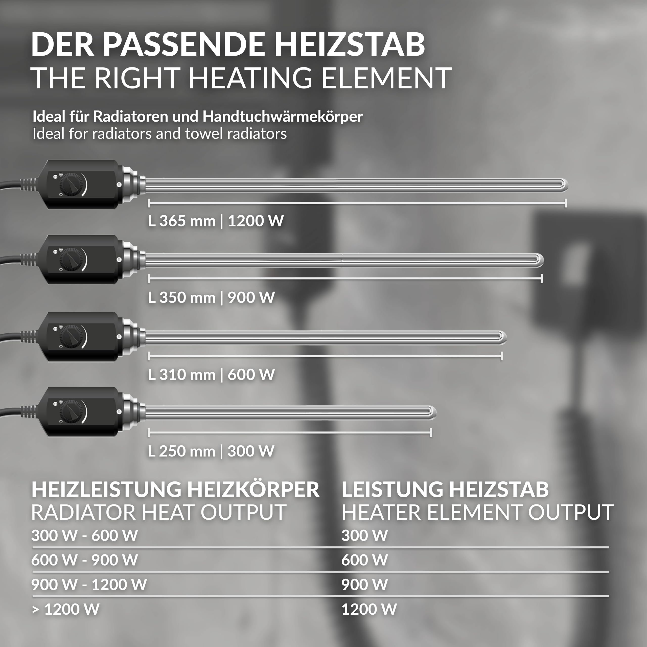 LuxeBath Heizstab 1200W Schwarz für Badheizkörper, Heizpatrone mit Thermostat für Heizkörper, Elektronischer Temperaturregler, Heizelement mit Stecker, Elektroheizstab für Heizungen & Handtuchtrockner