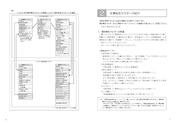 ICD-10 (2013年版) 目録・索引 2巻セット ICD-10 (2013年版) 目録・索引 2巻セット ICD-10精神および行動