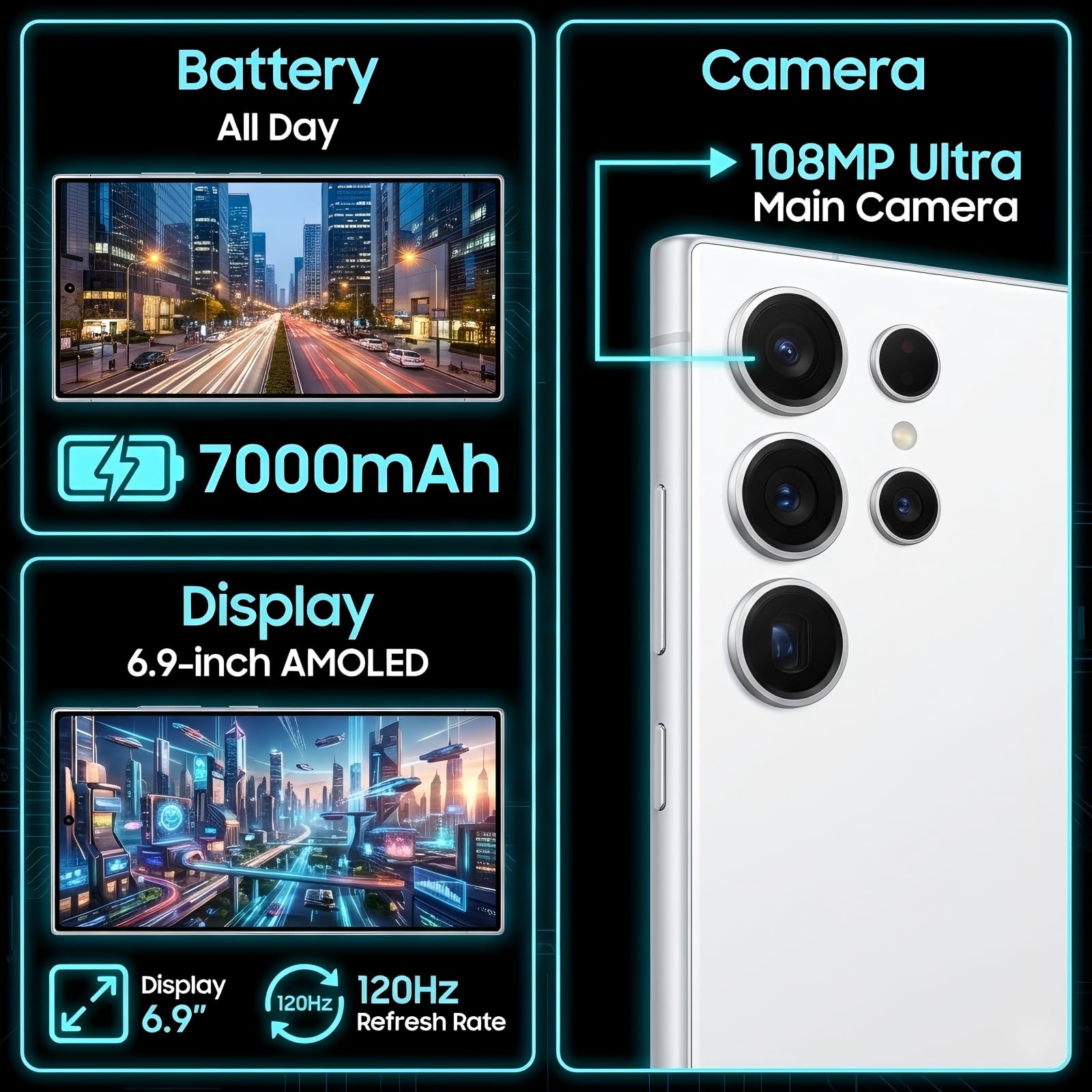 S25 Ultra 5G Unlocked Android Phones, Build in Pen, 16GB+512GB Octa Core Smartphone, Android 16 Phone, 108MP Zoom Camera, 6.9“ HD +120 Hz Screen, 7000mAh Battery, Dual SIM, Face Unlock-Silver - 3